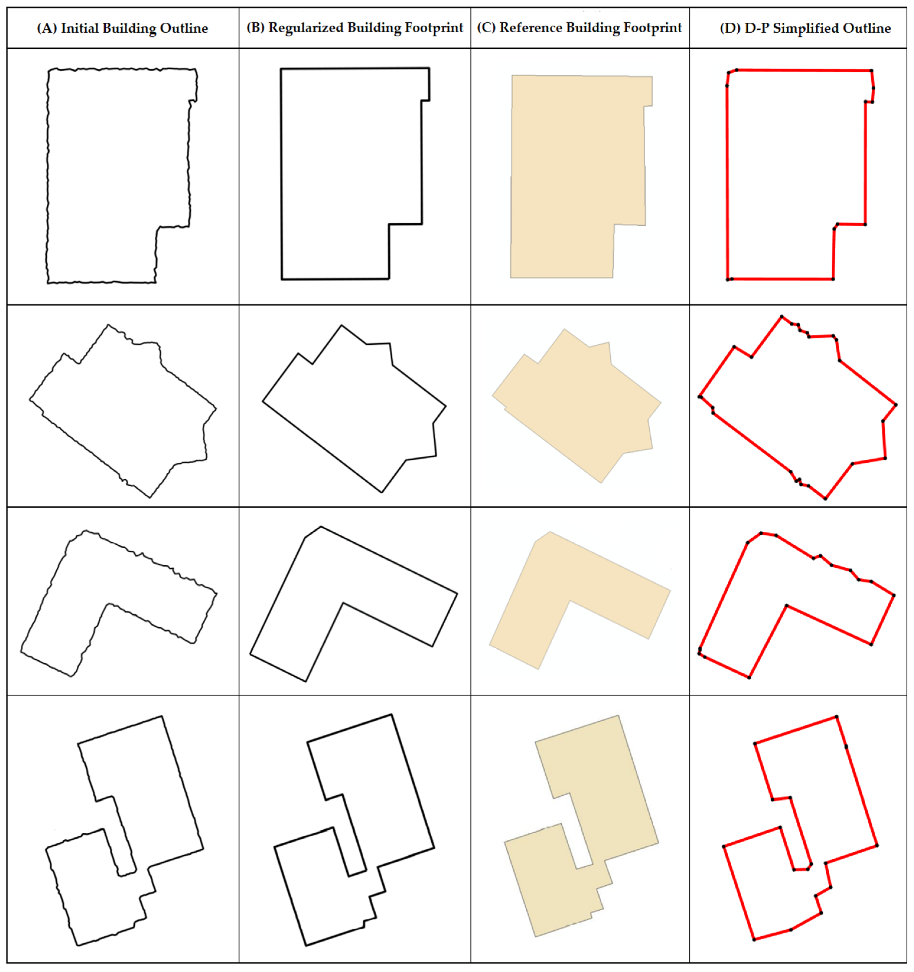 Remotesensing 14 05892 g017