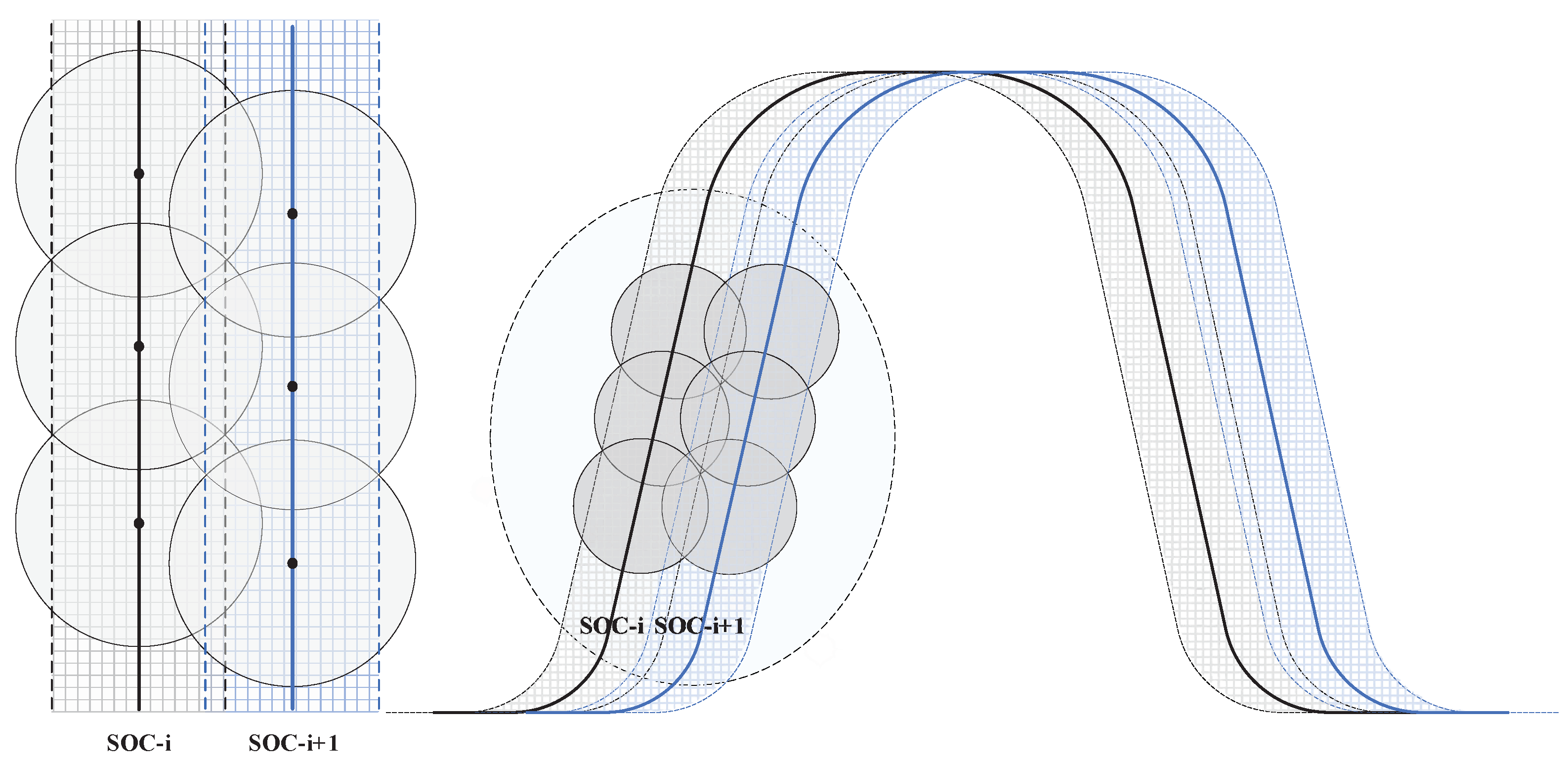 Remotesensing 14 05896 g003