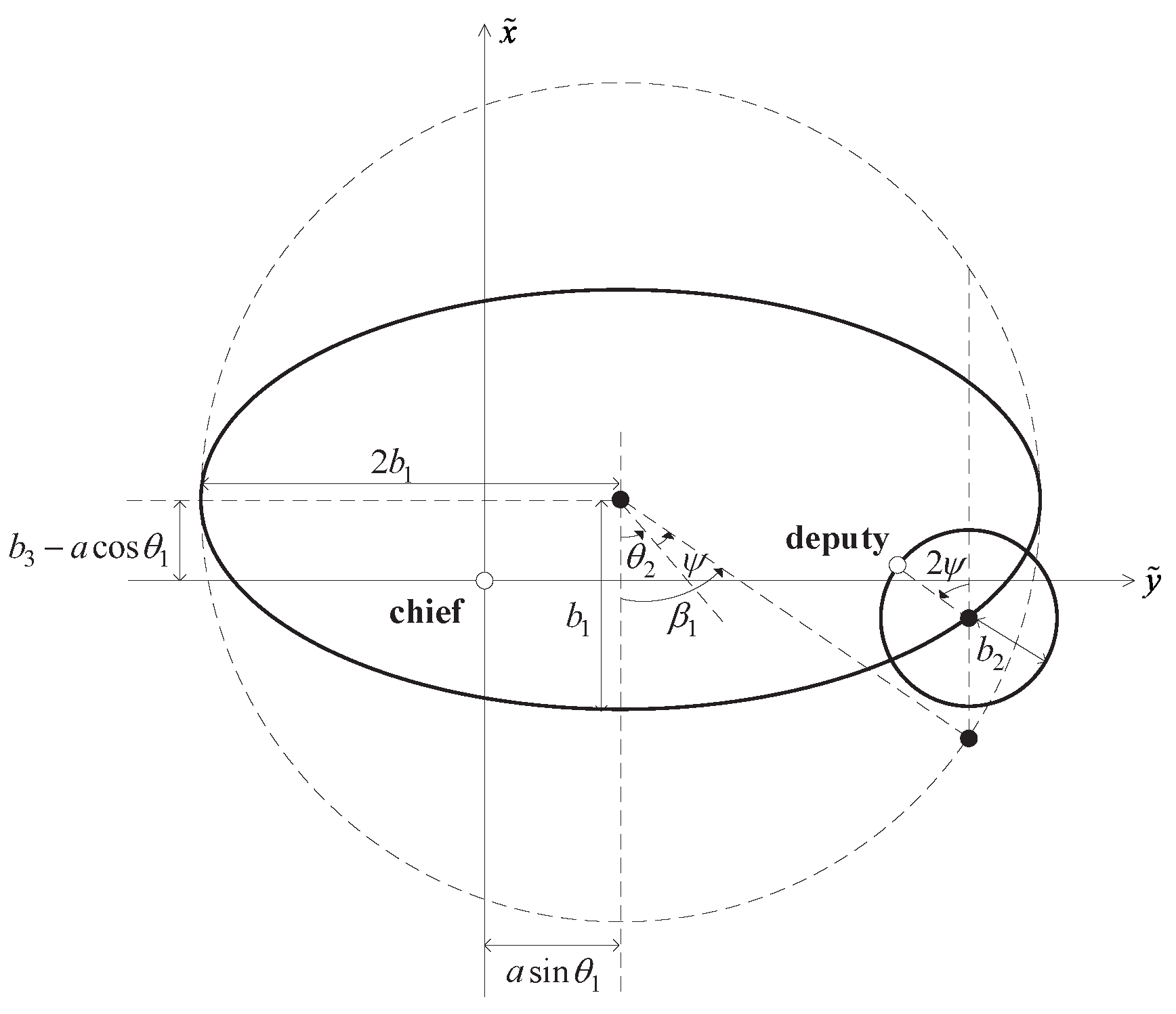 Remotesensing 14 05896 g005