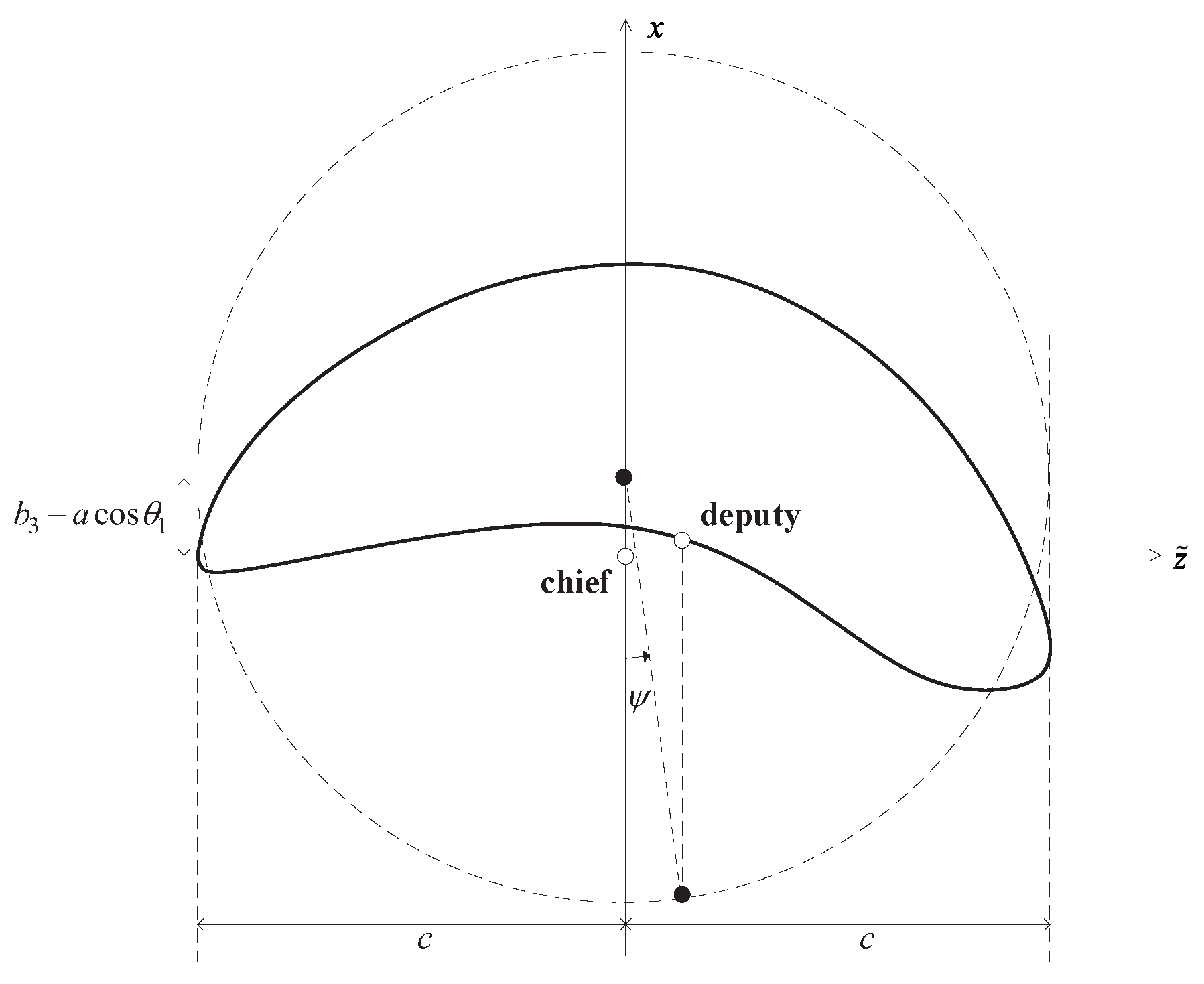 Remotesensing 14 05896 g006