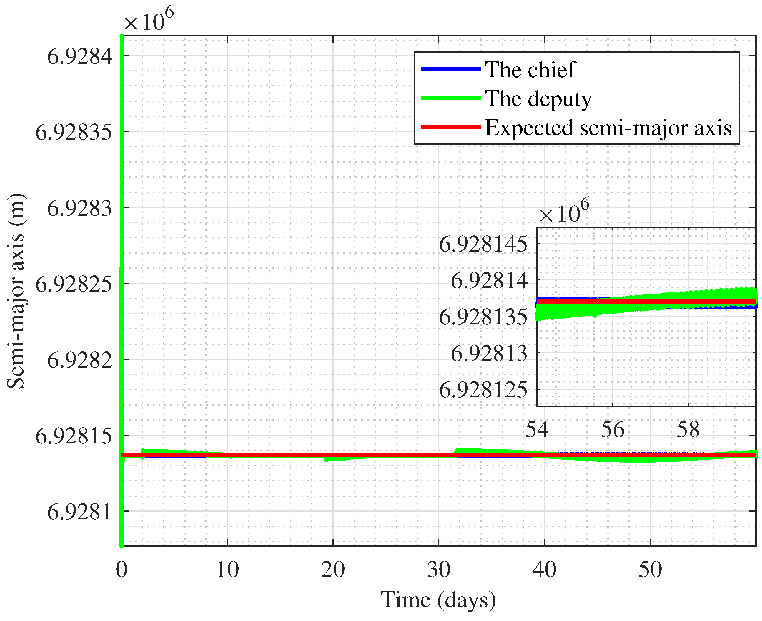Remotesensing 14 05896 g009