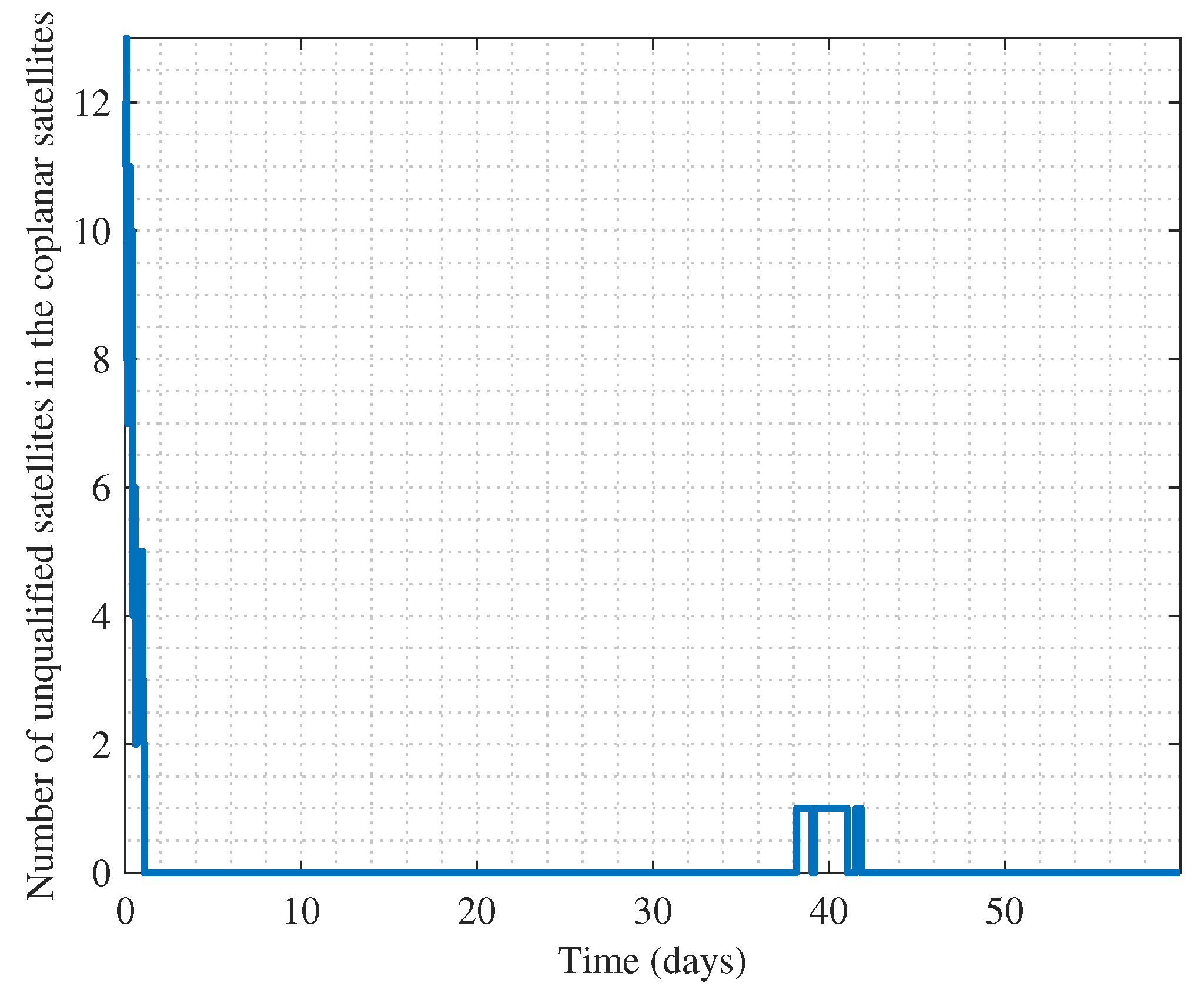 Remotesensing 14 05896 g013