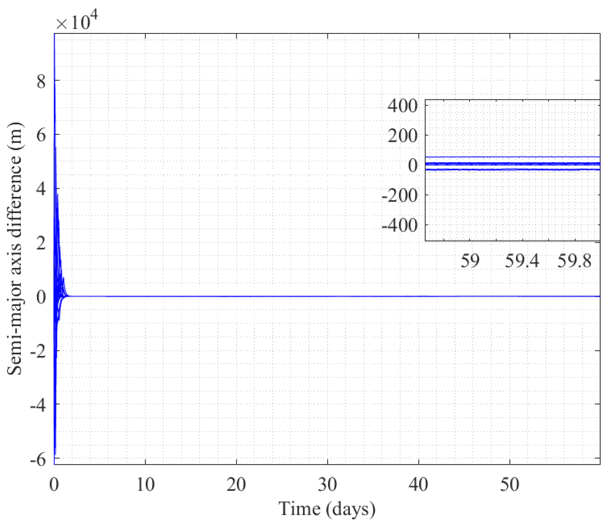 Remotesensing 14 05896 g016