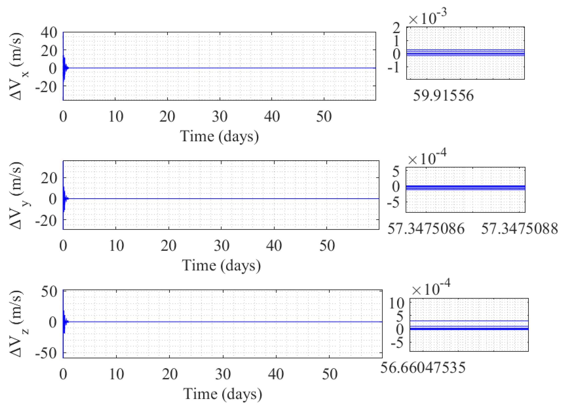 Remotesensing 14 05896 g018
