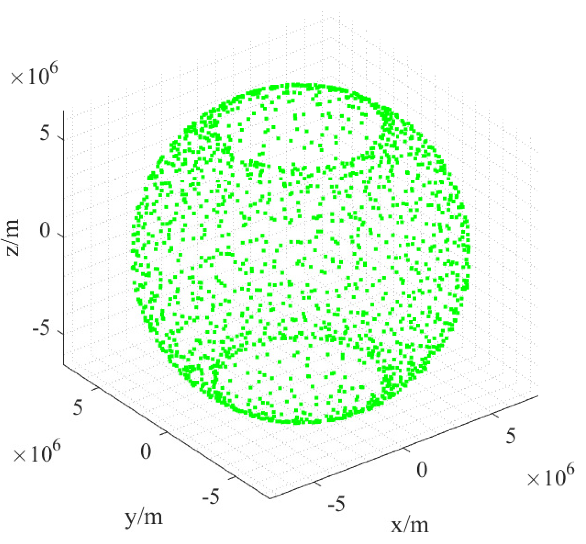 Remotesensing 14 05896 g020