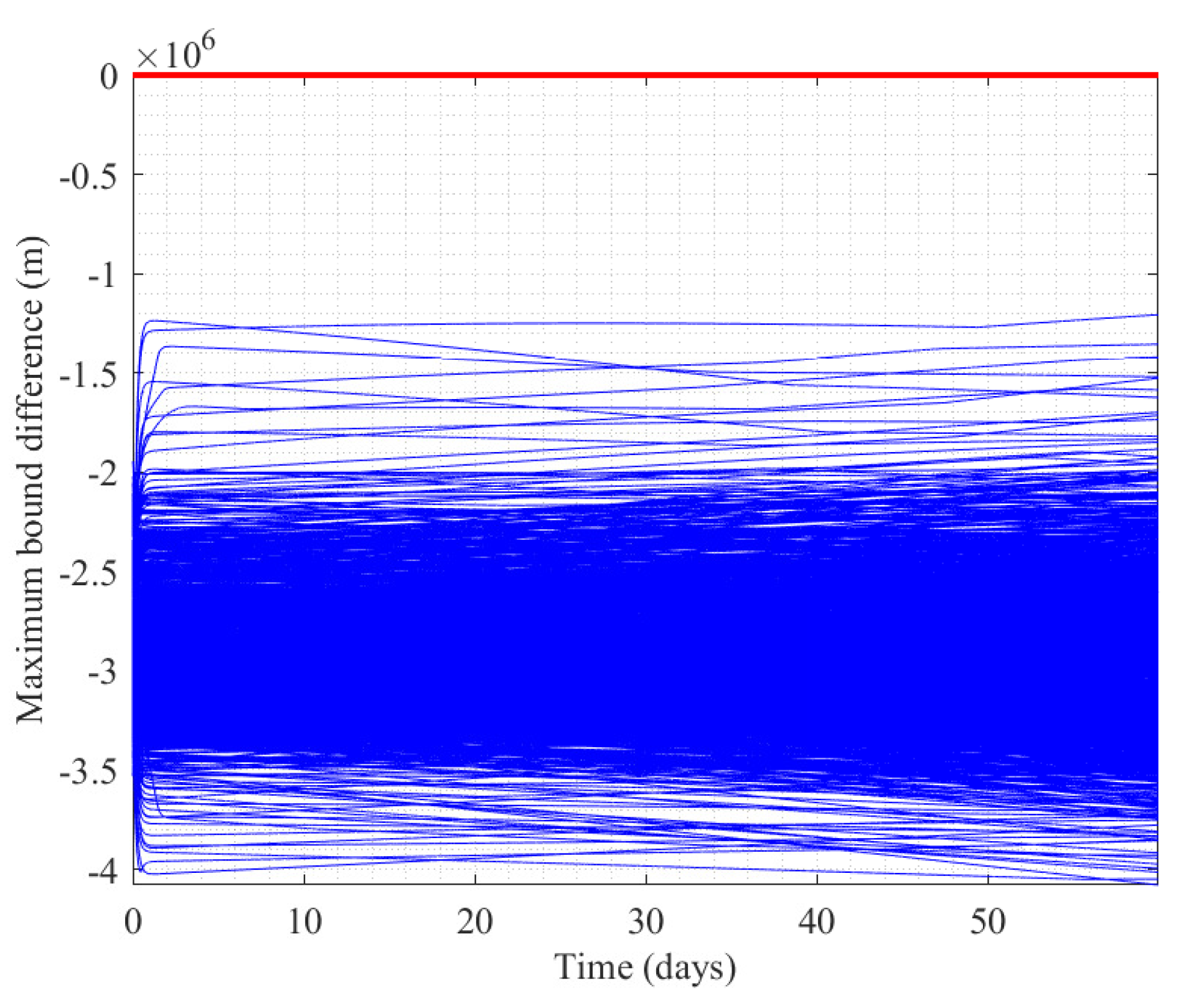 Remotesensing 14 05896 g023