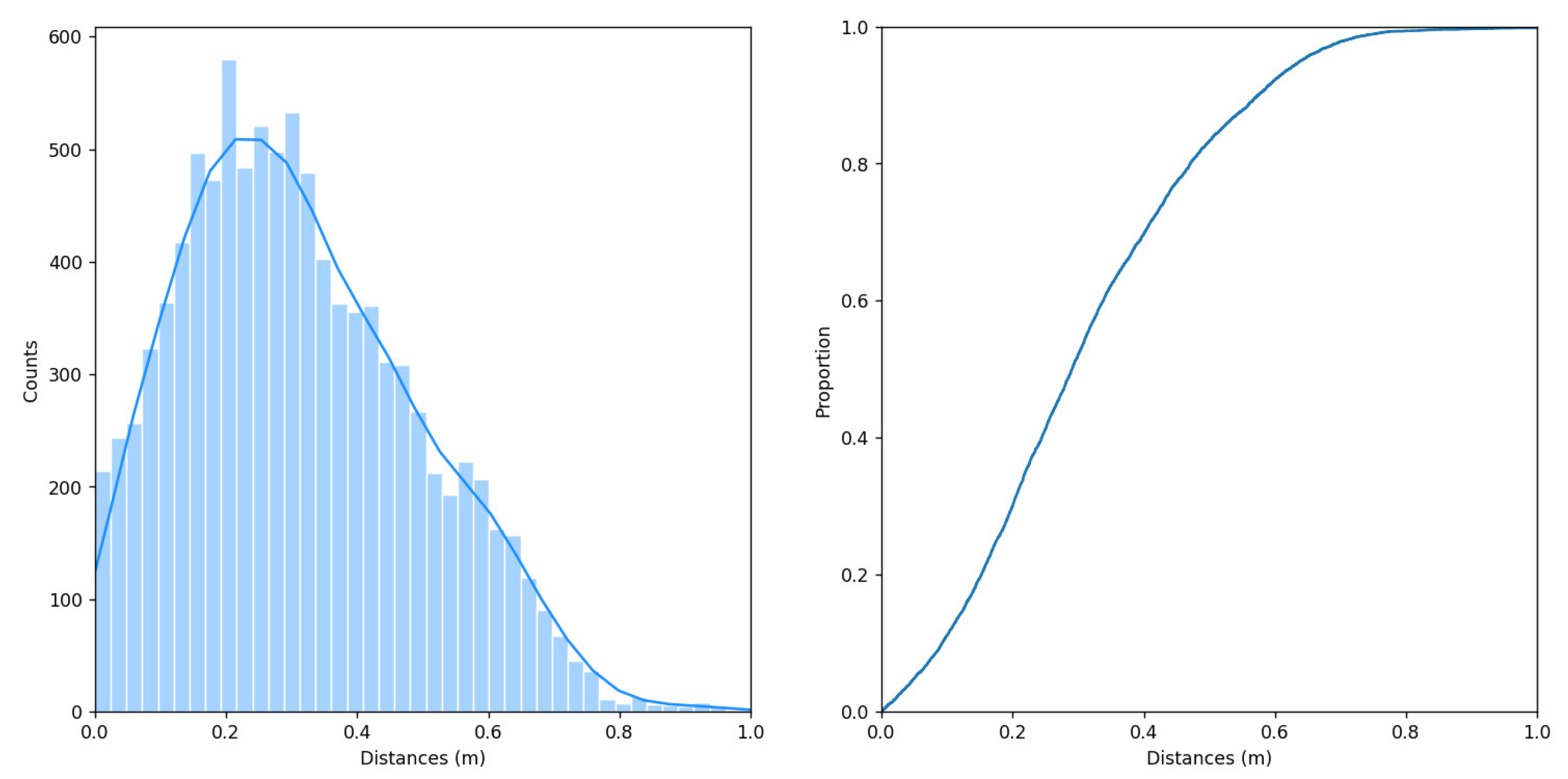 Remotesensing 14 05901 g004