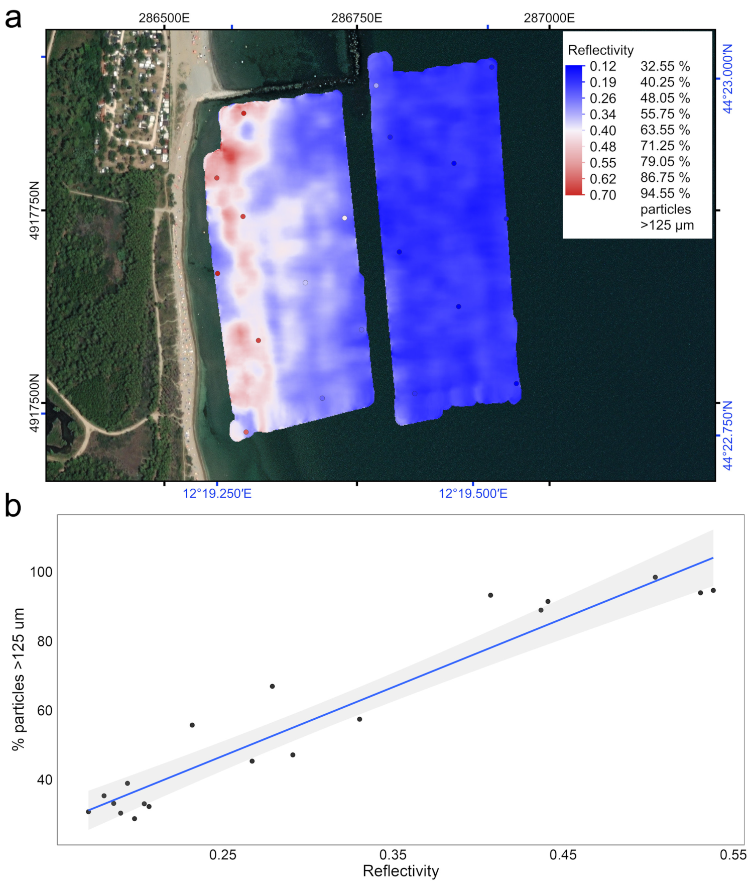 Remotesensing 14 05901 g008