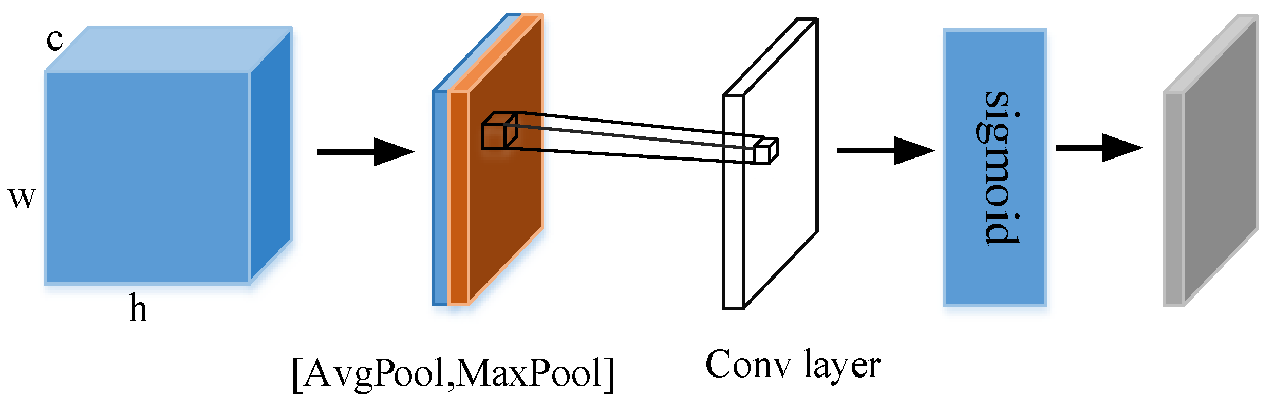 Remotesensing 14 05902 g004