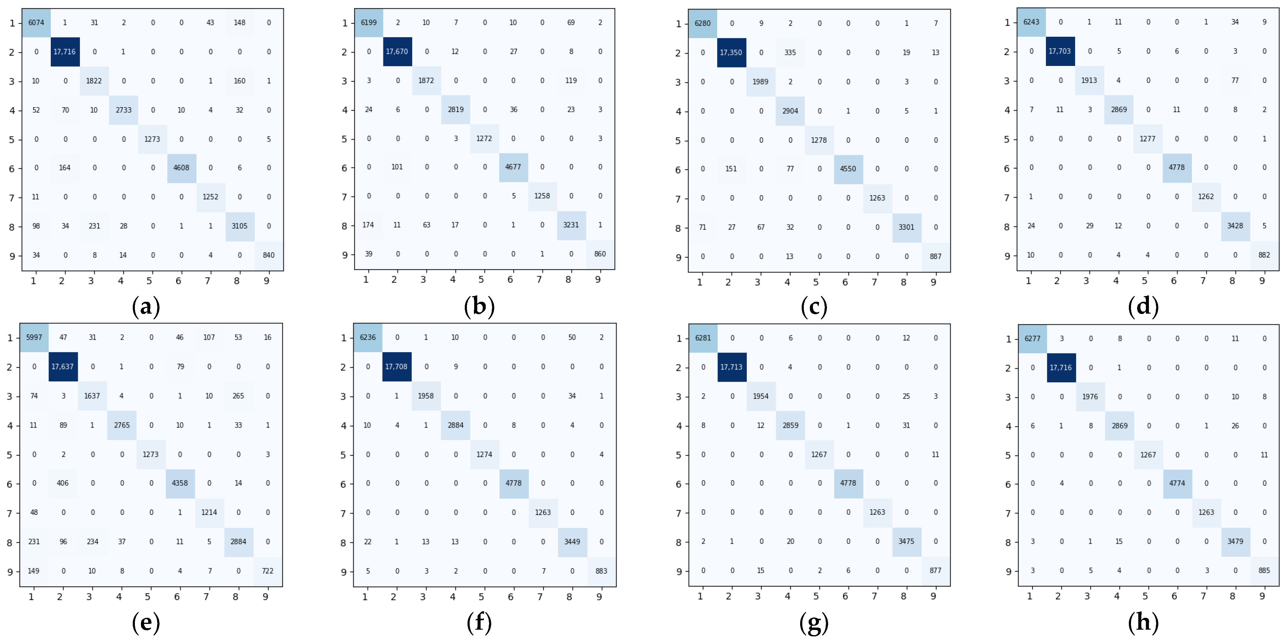 Remotesensing 14 05902 g012