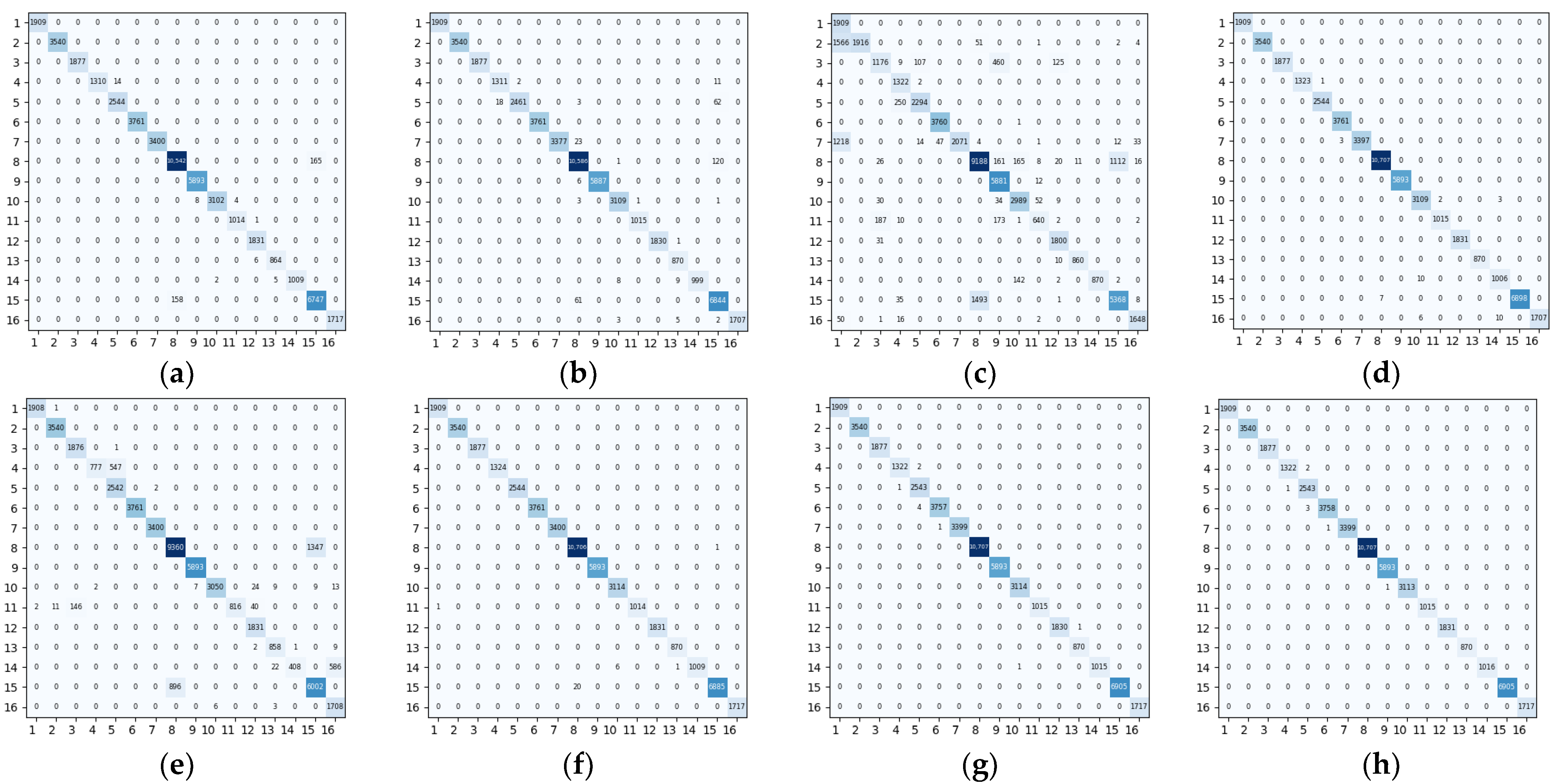 Remotesensing 14 05902 g013