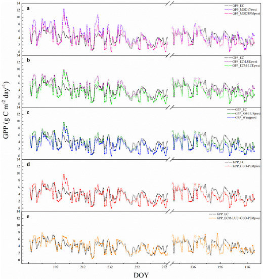 Remotesensing 14 05905 g0a2