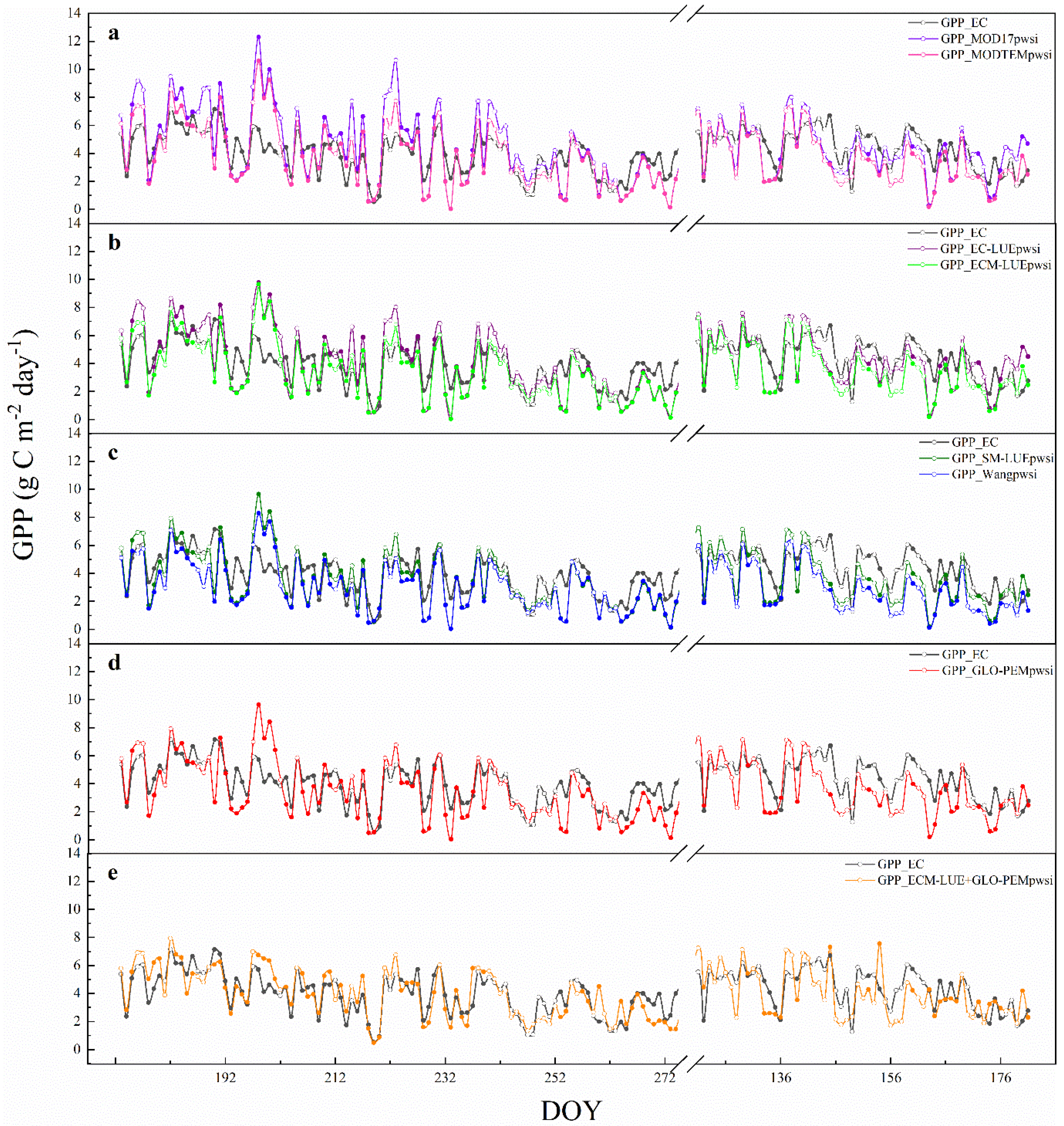 Remotesensing 14 05905 g0a2