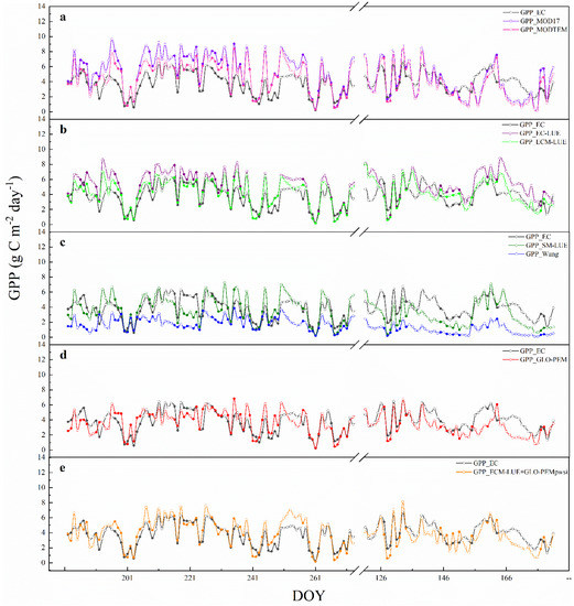 Remotesensing 14 05905 g0a3