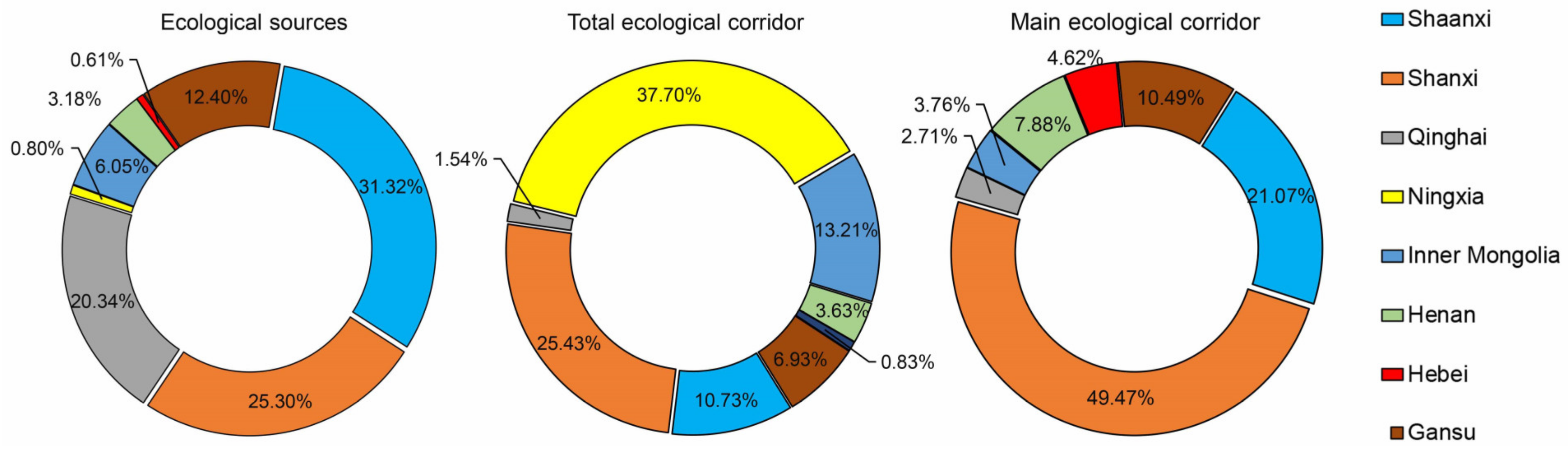 Remotesensing 14 05906 g007