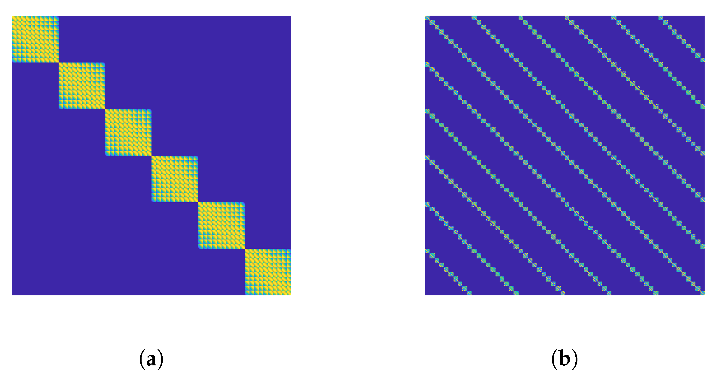 Remotesensing 14 05912 g002