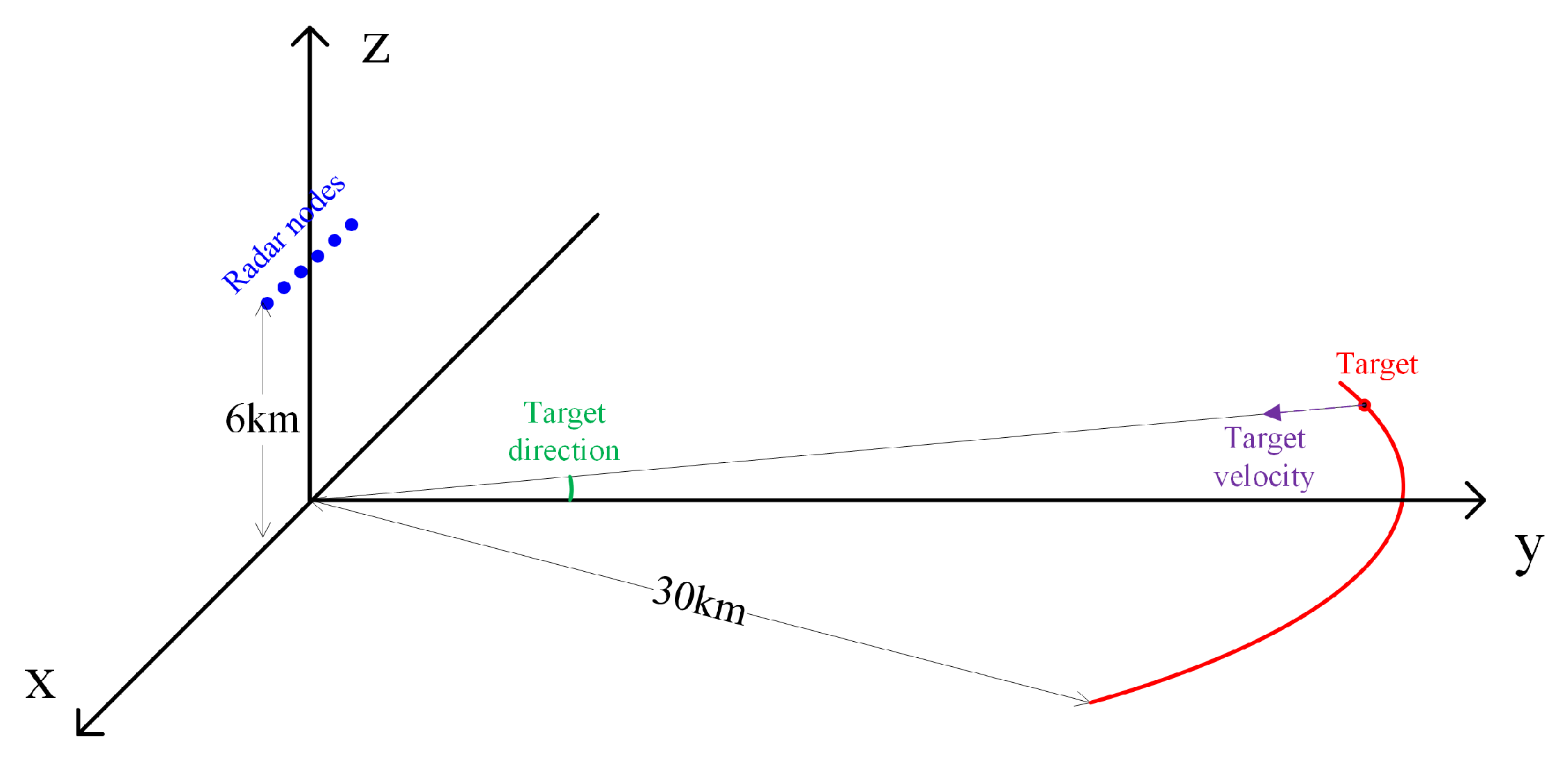 Remotesensing 14 05912 g004