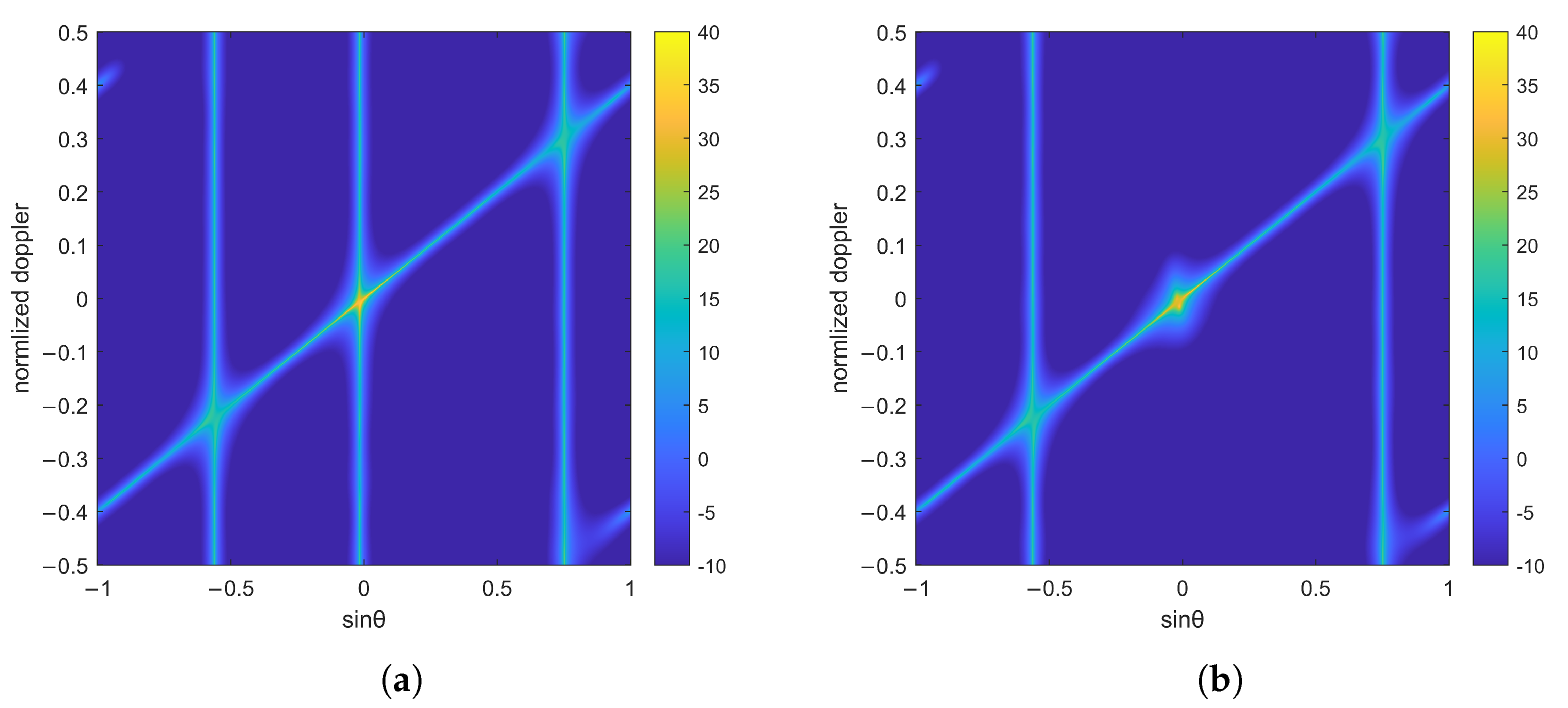 Remotesensing 14 05912 g005