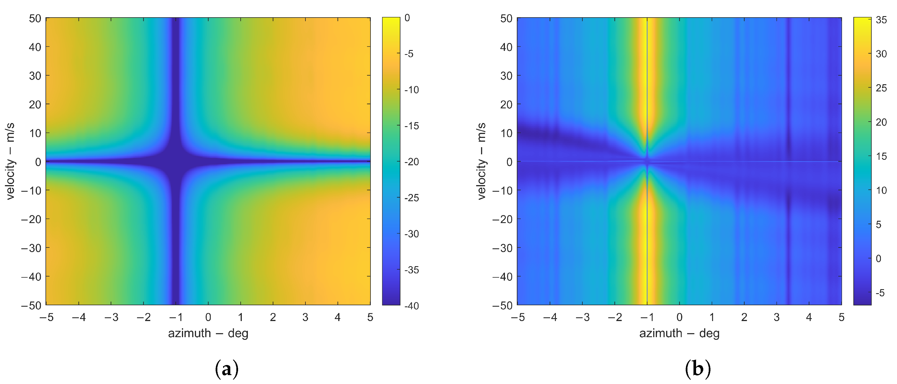Remotesensing 14 05912 g008