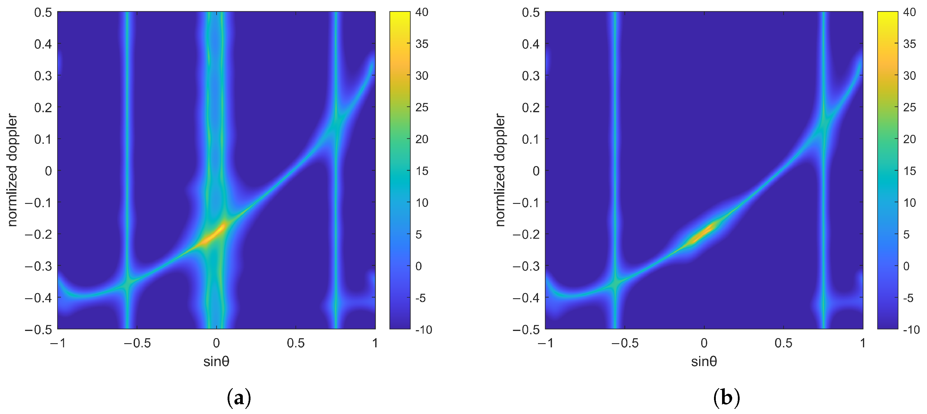 Remotesensing 14 05912 g010