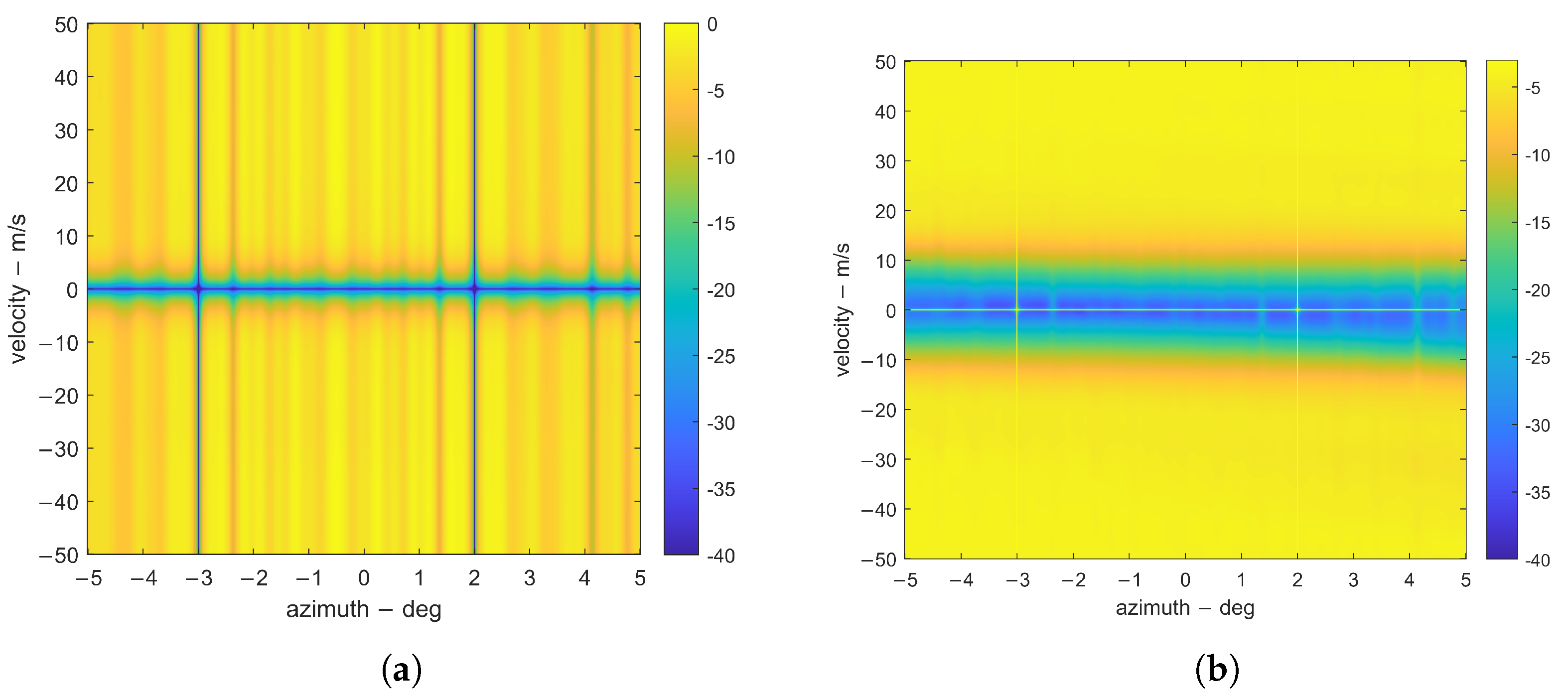 Remotesensing 14 05912 g012