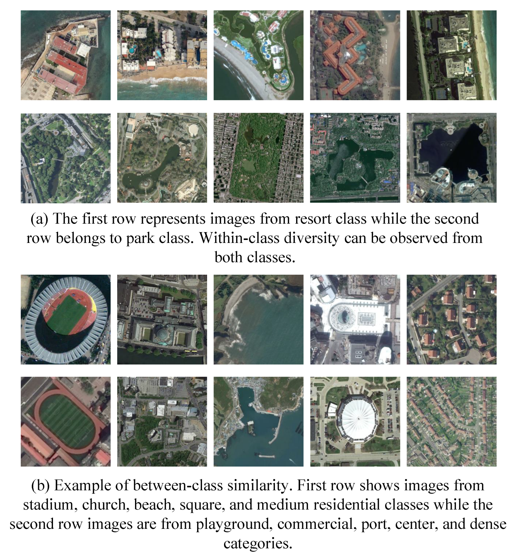 Remotesensing 14 05913 g001