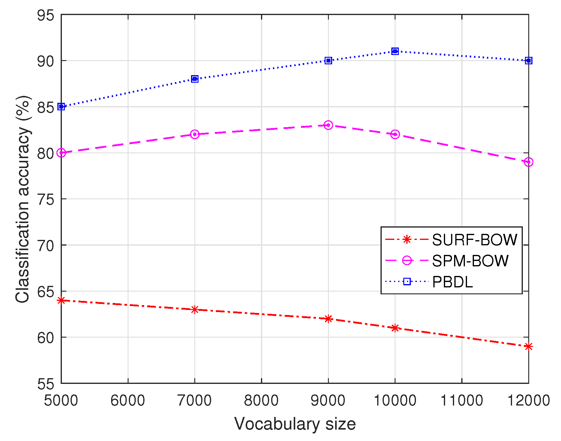 Remotesensing 14 05913 g008