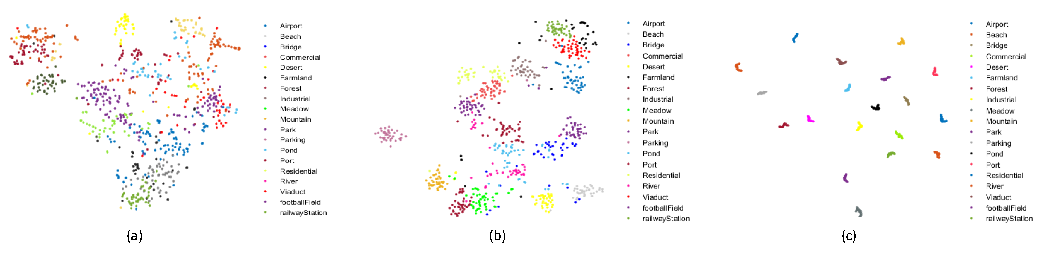 Remotesensing 14 05913 g010