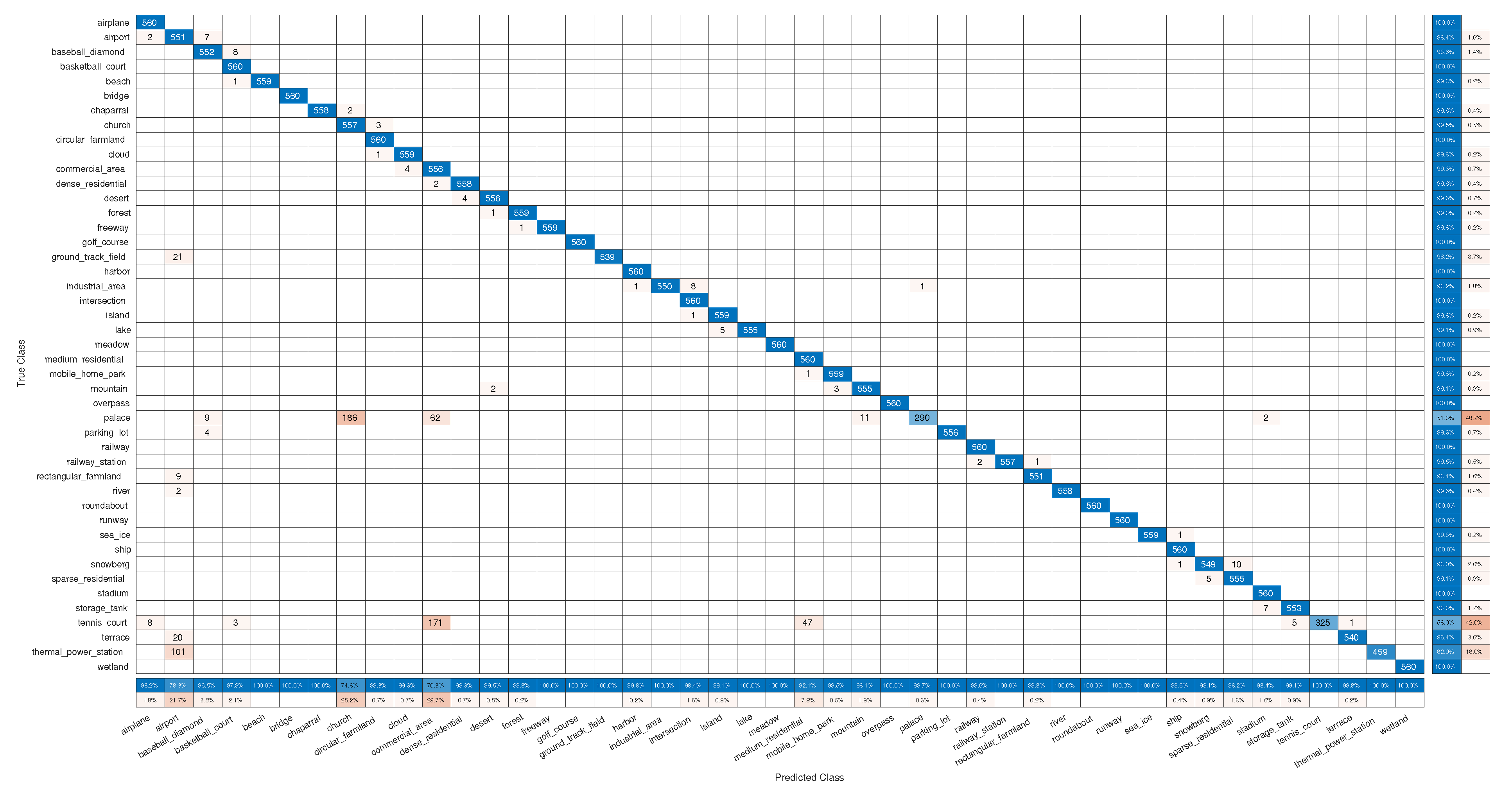 Remotesensing 14 05913 g011