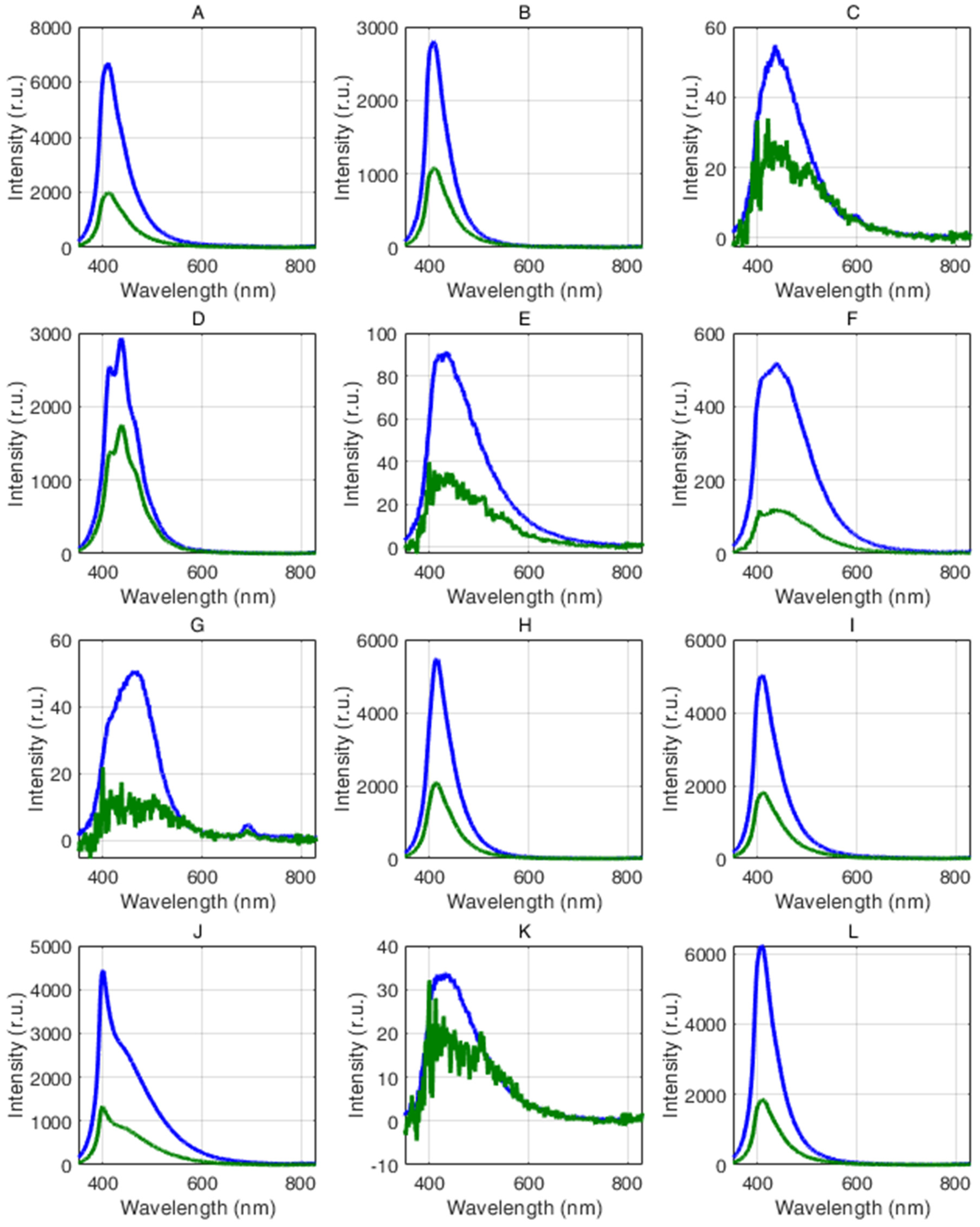 Remotesensing 14 05914 g006
