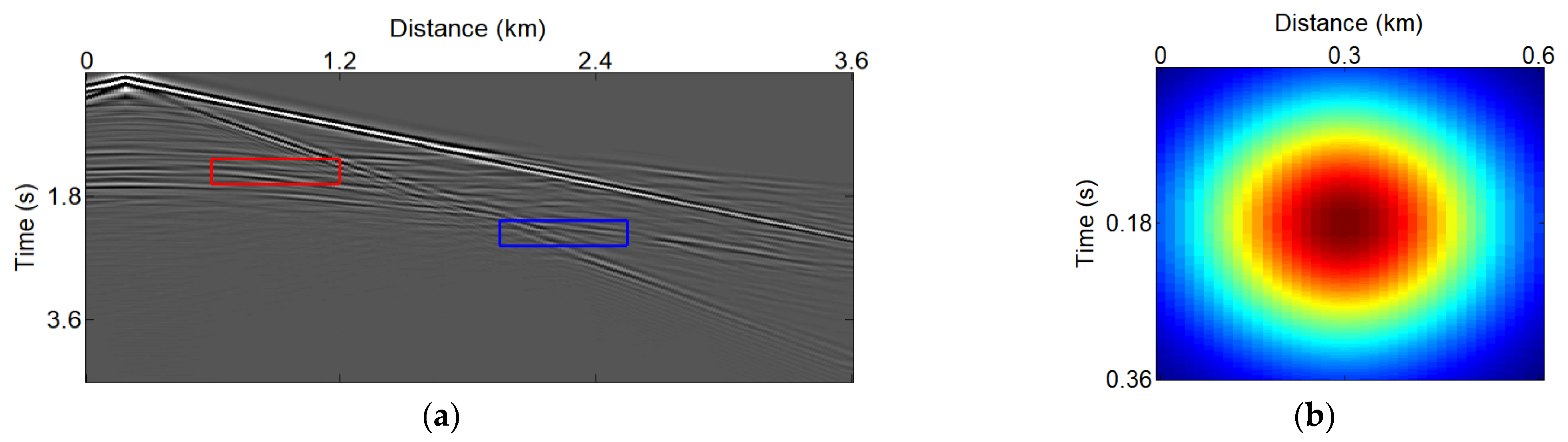 Remotesensing 14 05916 g001