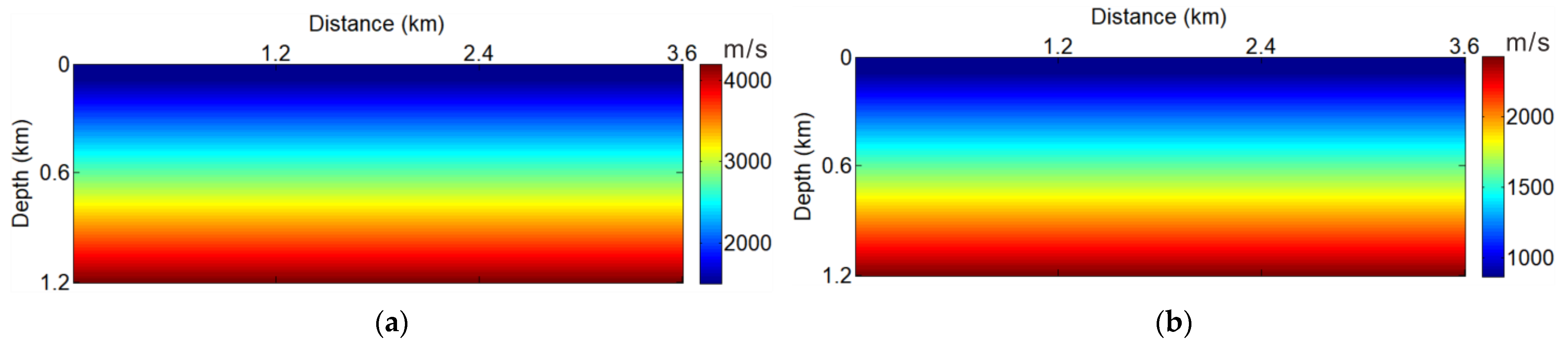 Remotesensing 14 05916 g005