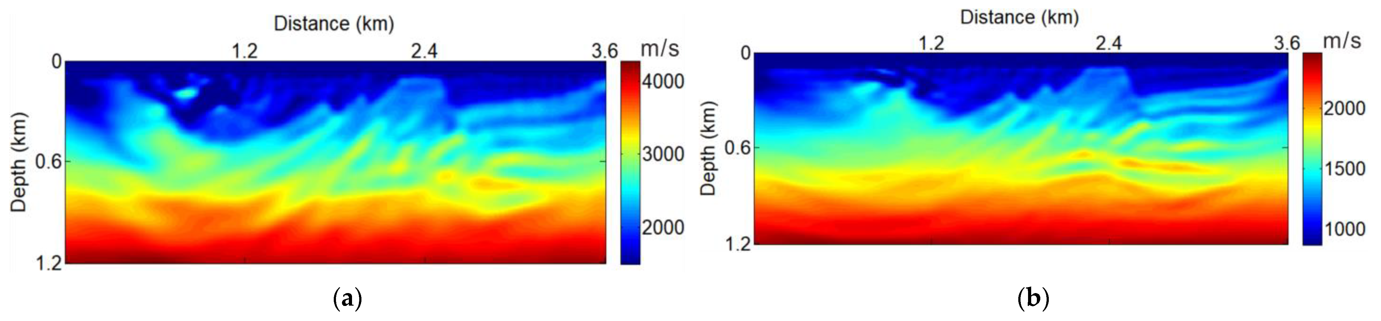 Remotesensing 14 05916 g006