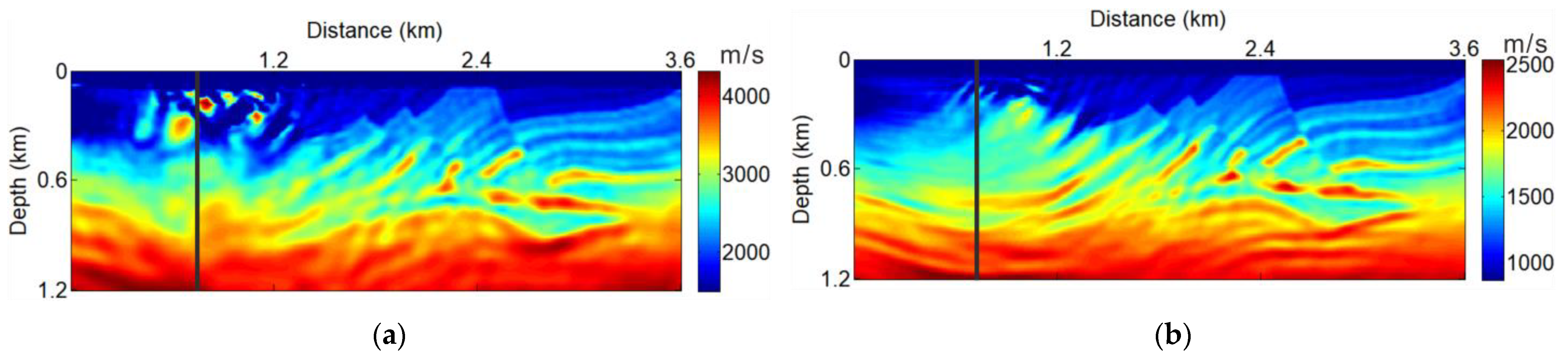 Remotesensing 14 05916 g007