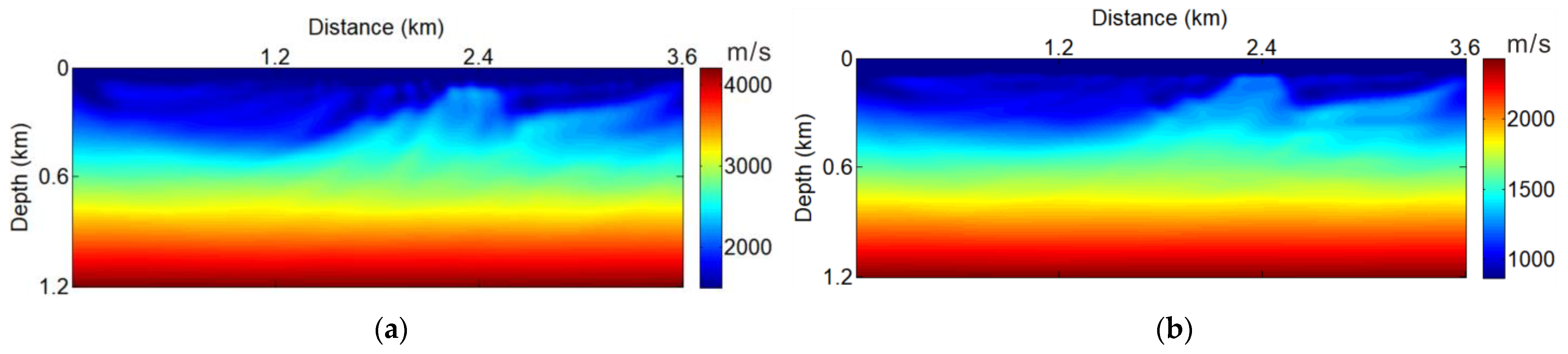 Remotesensing 14 05916 g008