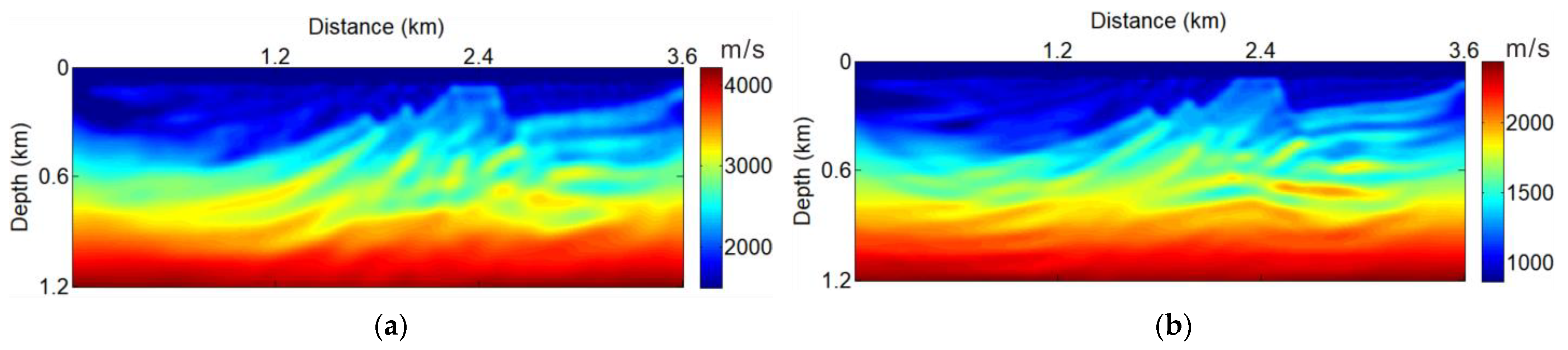 Remotesensing 14 05916 g009