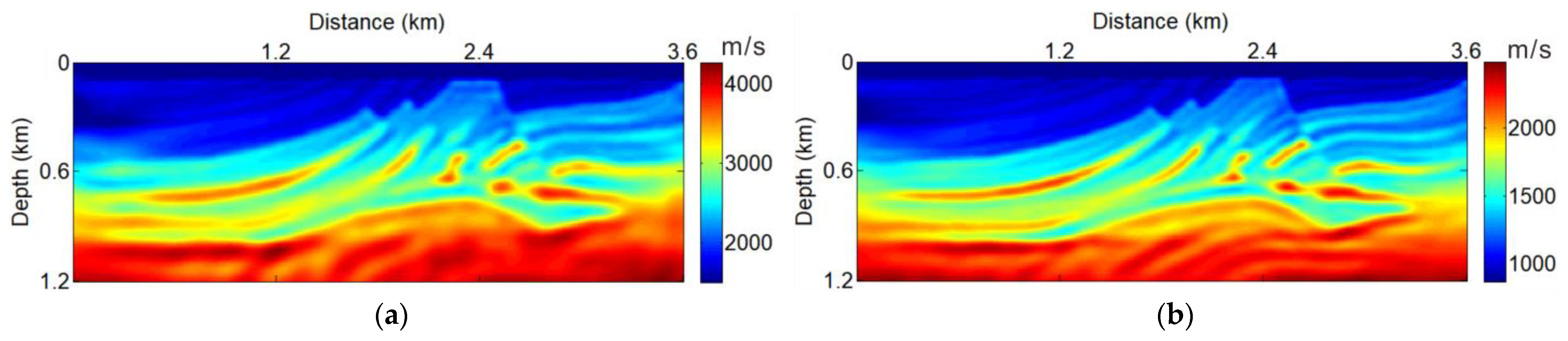 Remotesensing 14 05916 g010