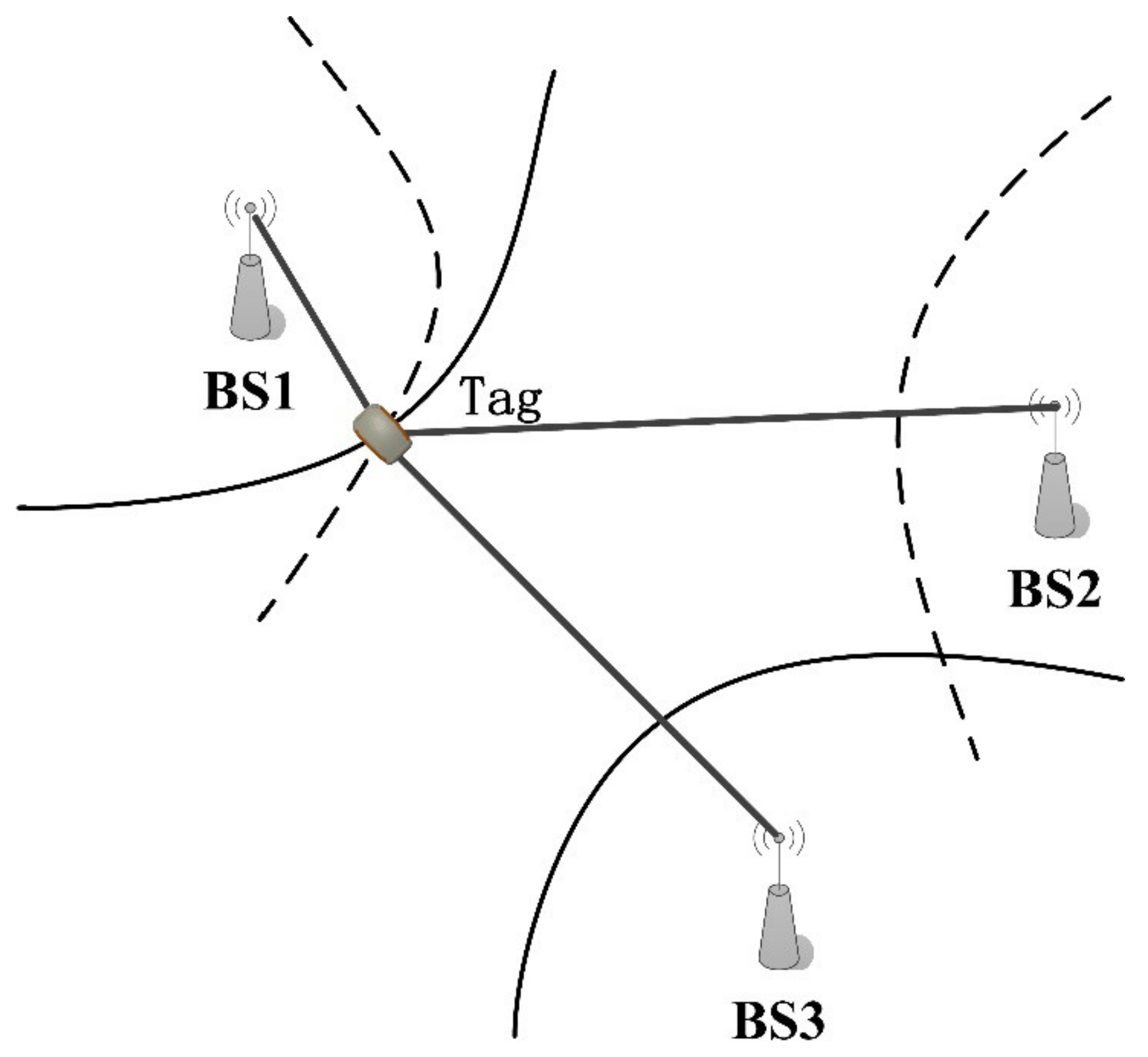 Remotesensing 14 05928 g001