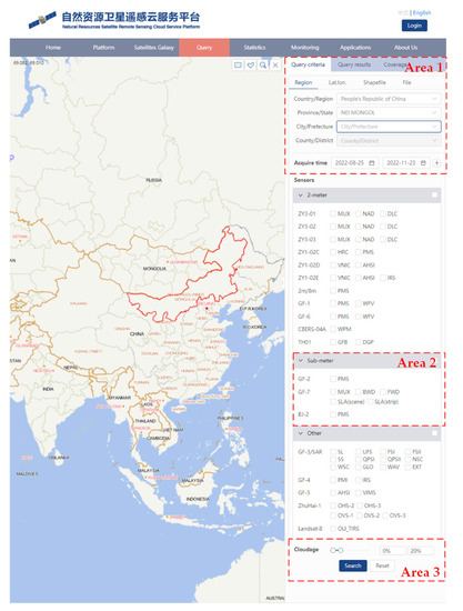 Remotesensing 14 05935 g0a1