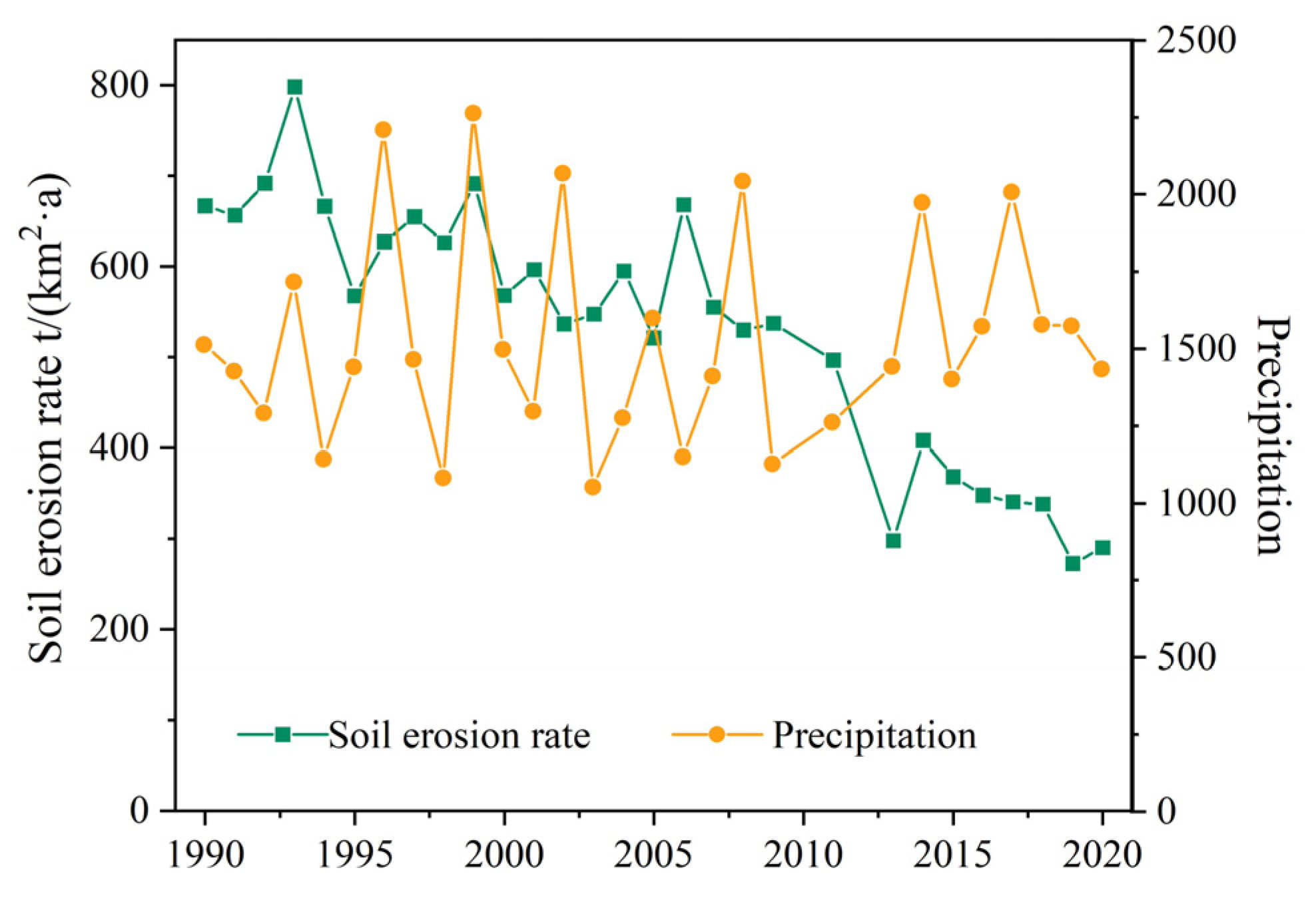 Remotesensing 14 05949 g006
