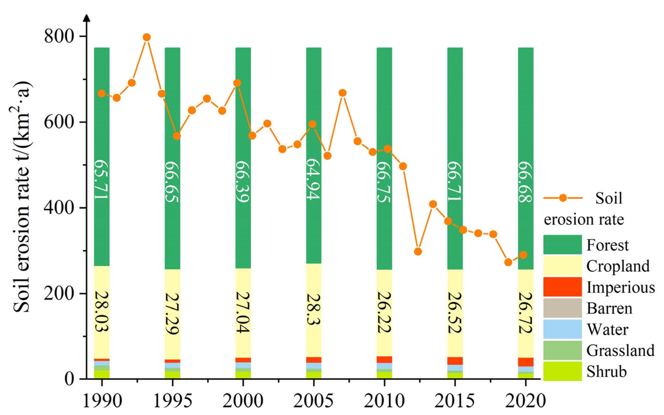 Remotesensing 14 05949 g009