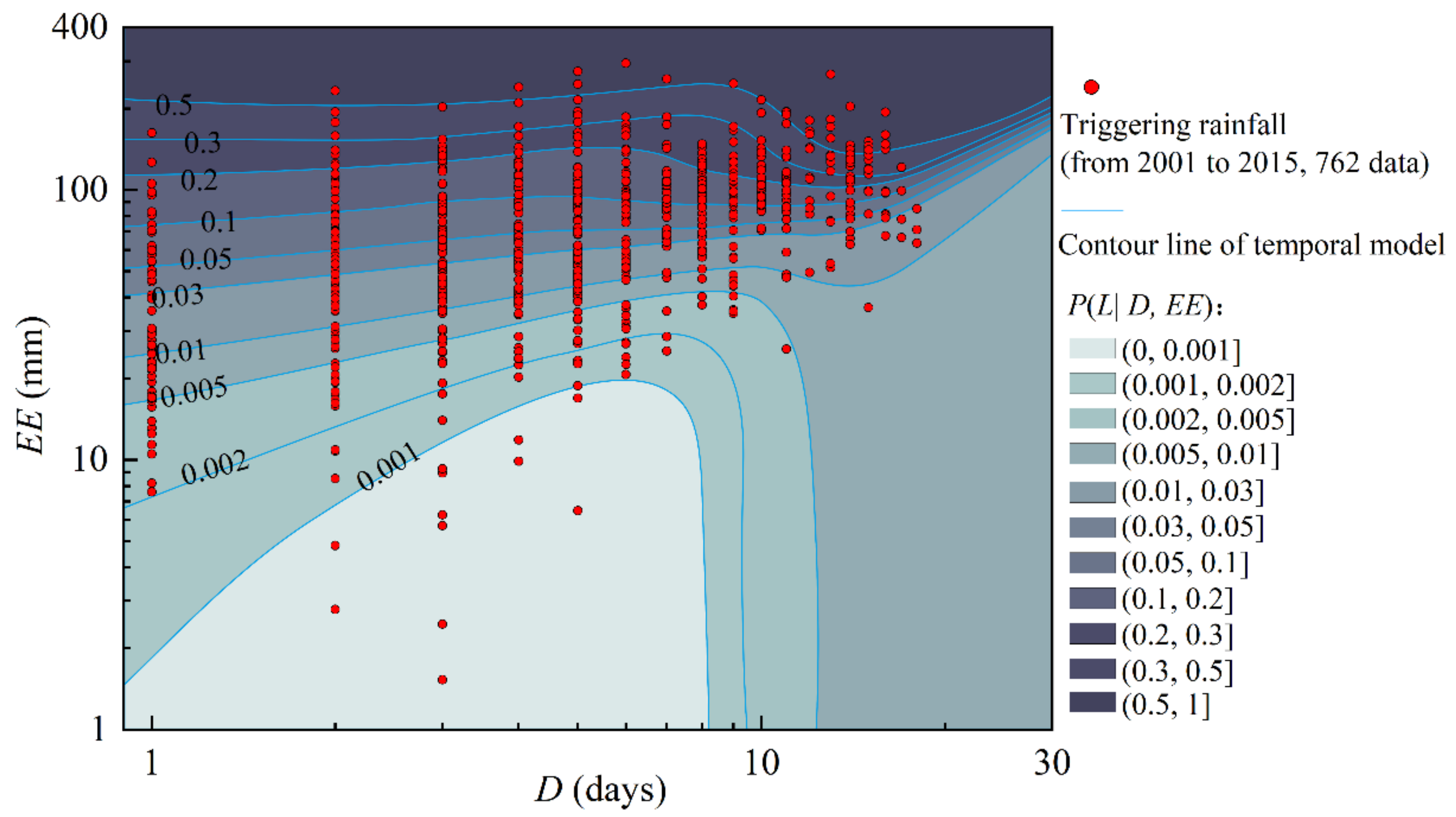 Remotesensing 14 05952 g011