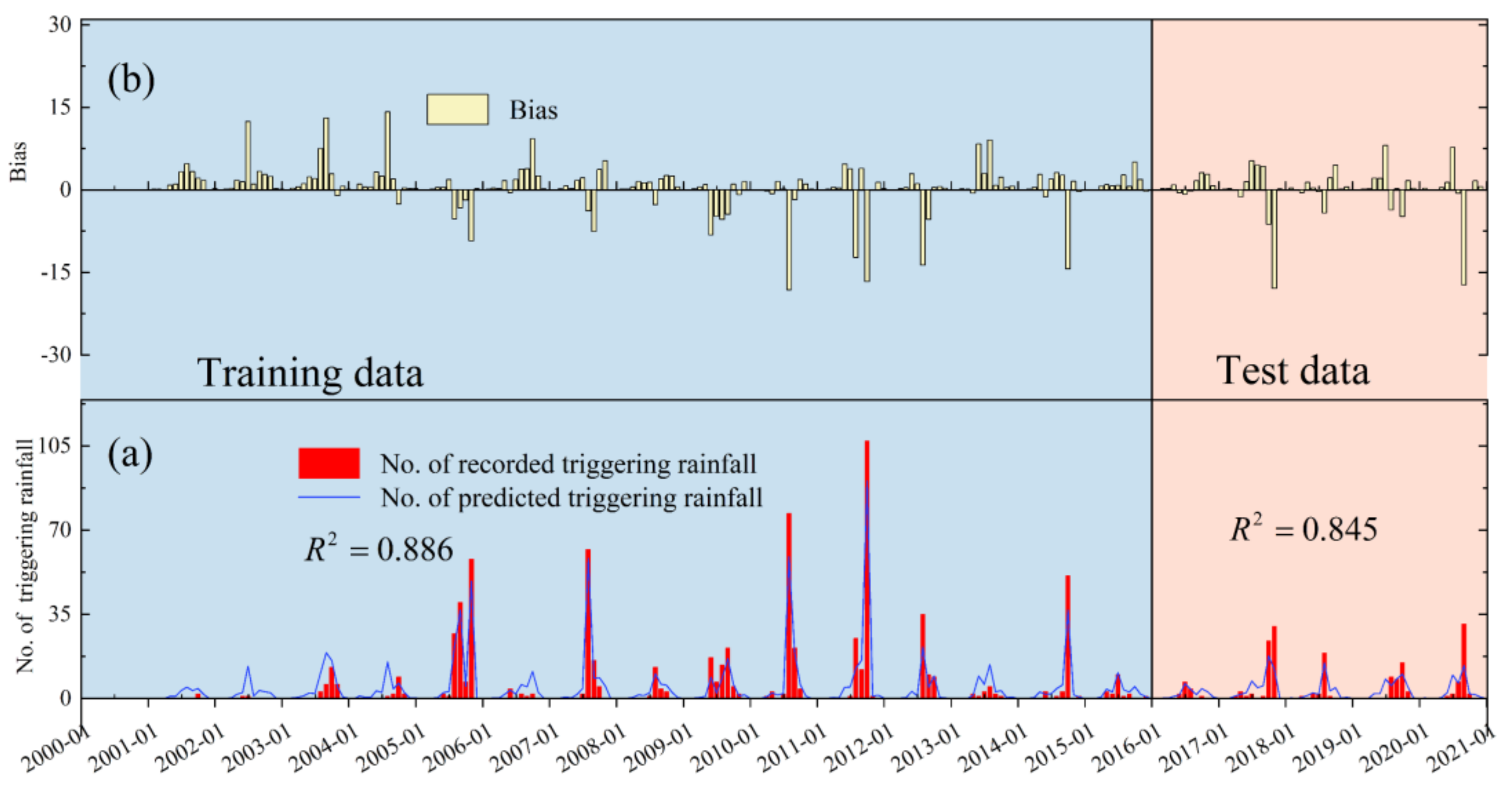 Remotesensing 14 05952 g012