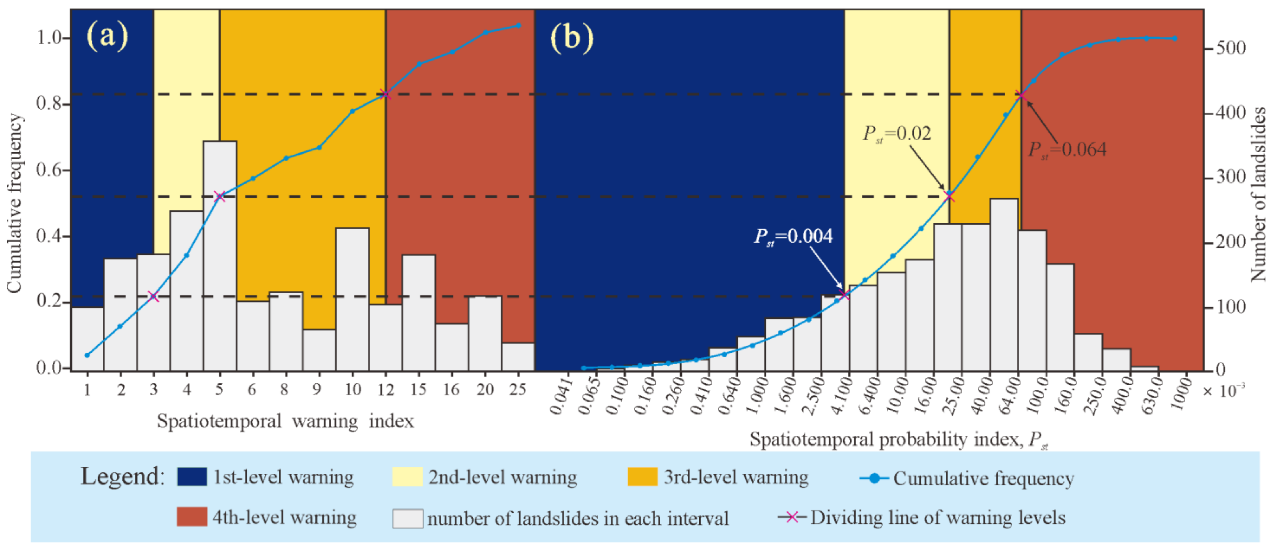 Remotesensing 14 05952 g014