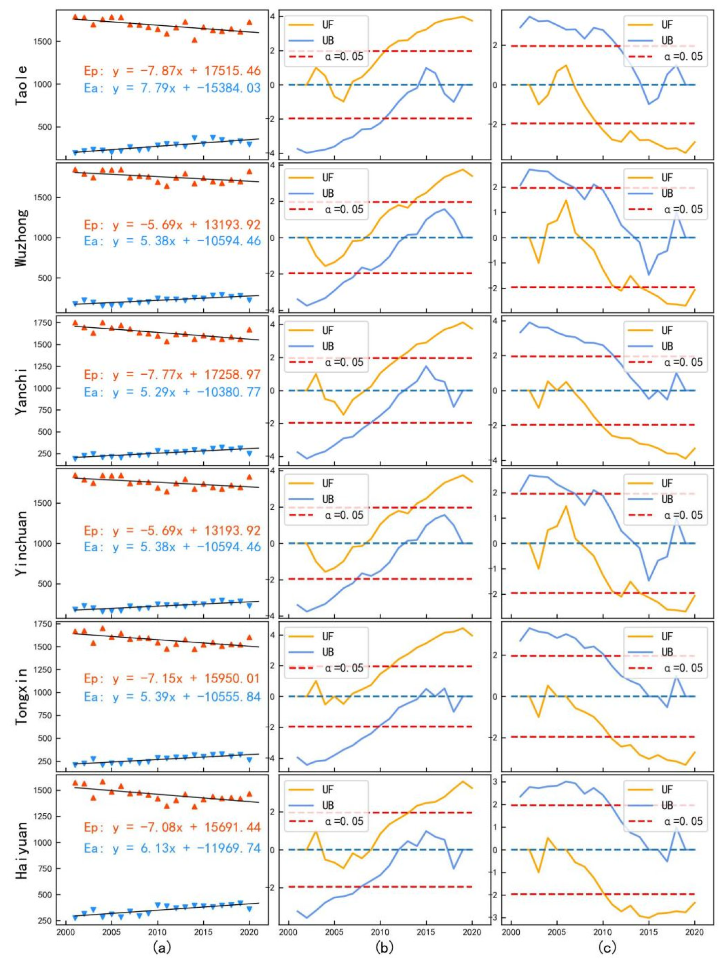 Remotesensing 14 05953 g004