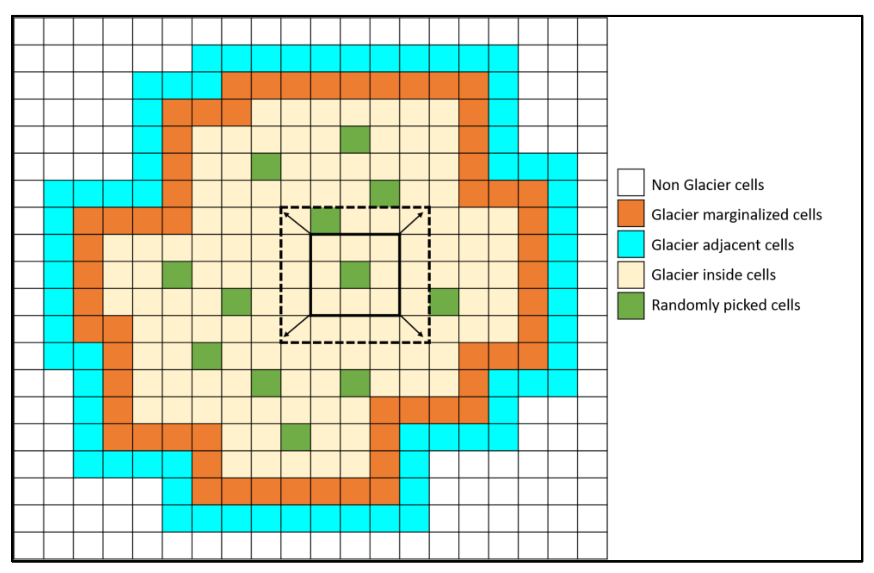 Remotesensing 14 05957 g005 Remotesensing 14 05957 g005