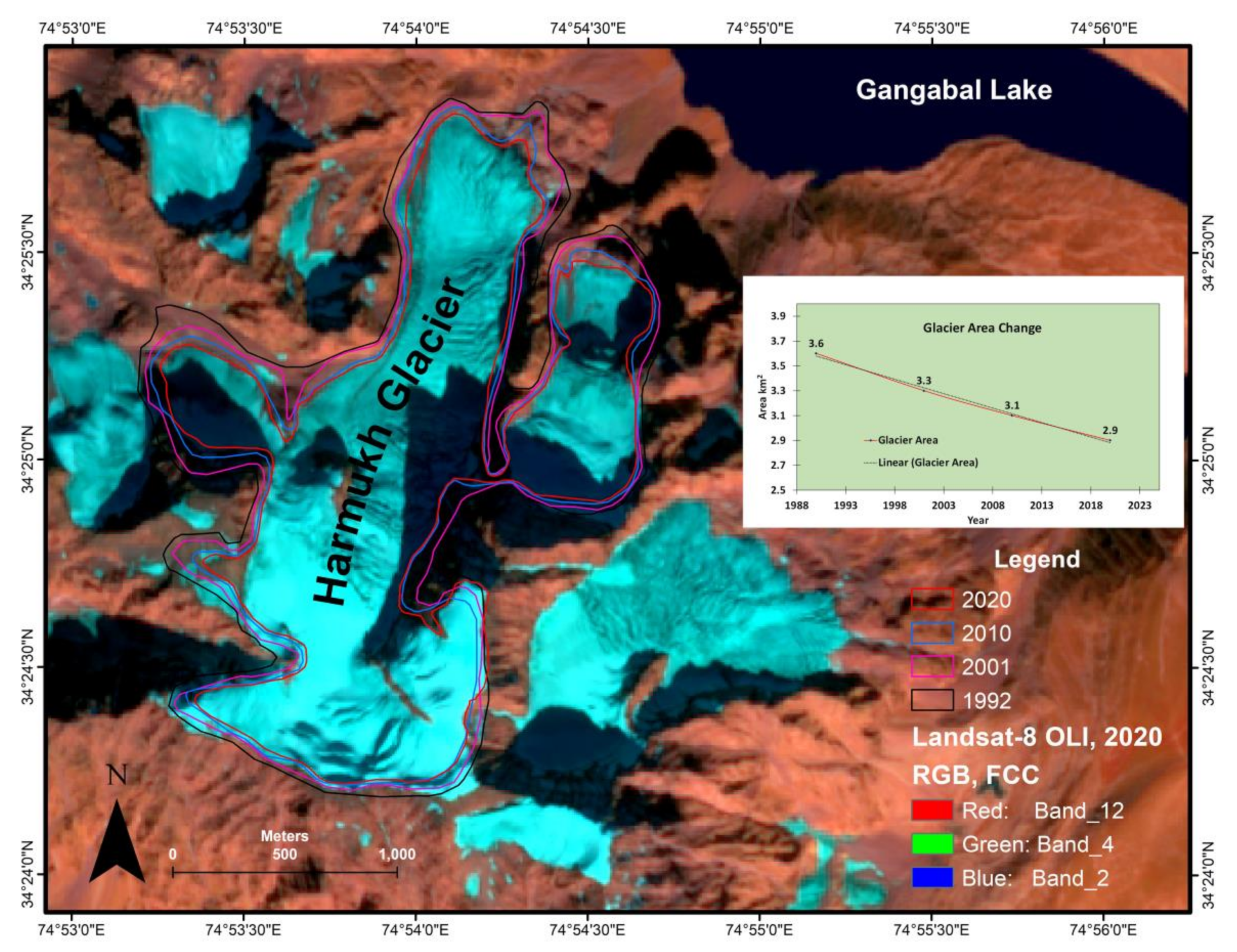 Remotesensing 14 05957 g008 Remotesensing 14 05957 g008