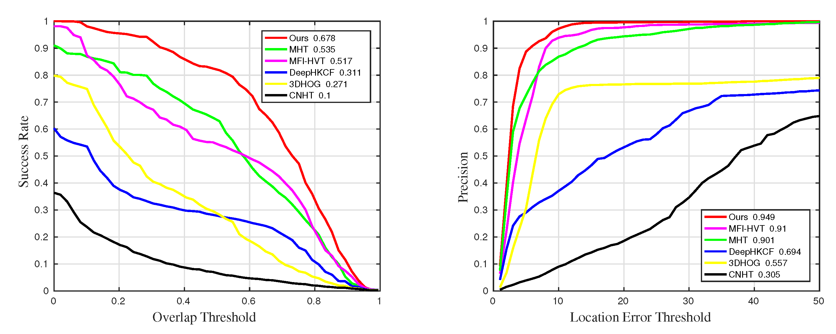 Remotesensing 14 05958 g018