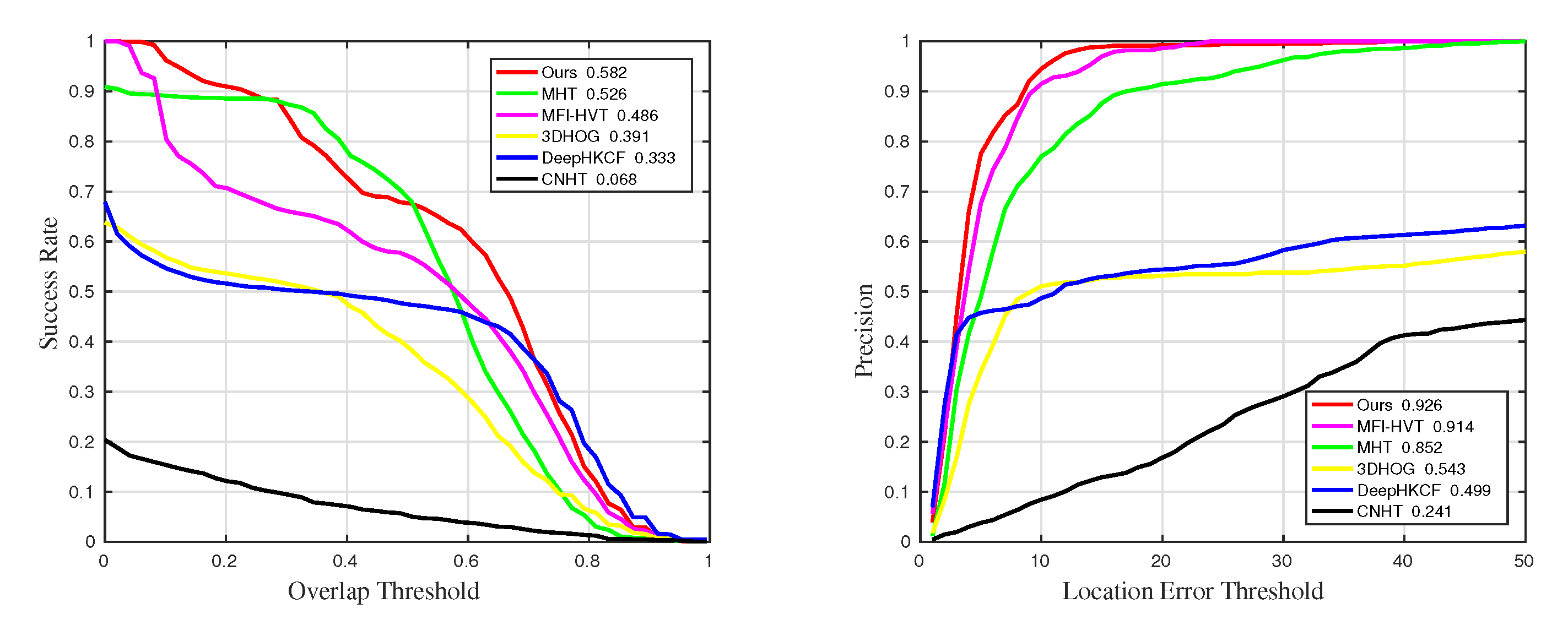 Remotesensing 14 05958 g019