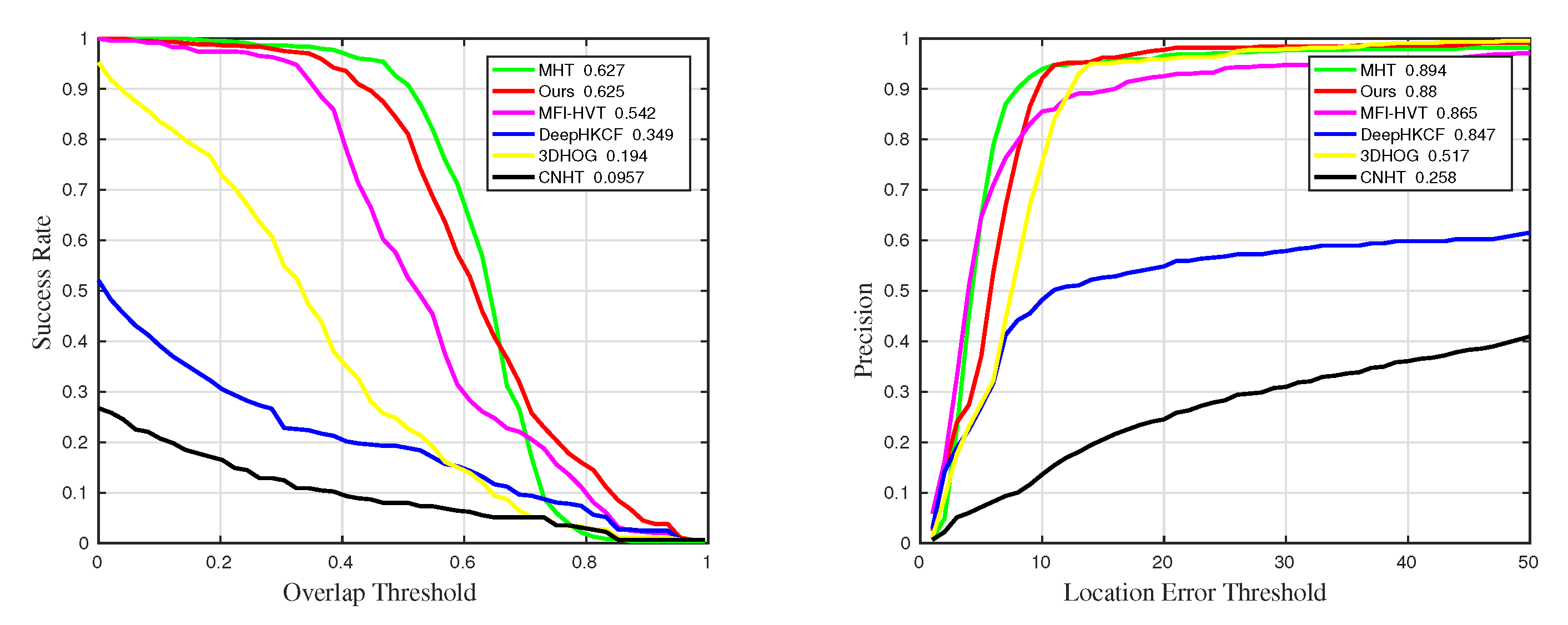 Remotesensing 14 05958 g020